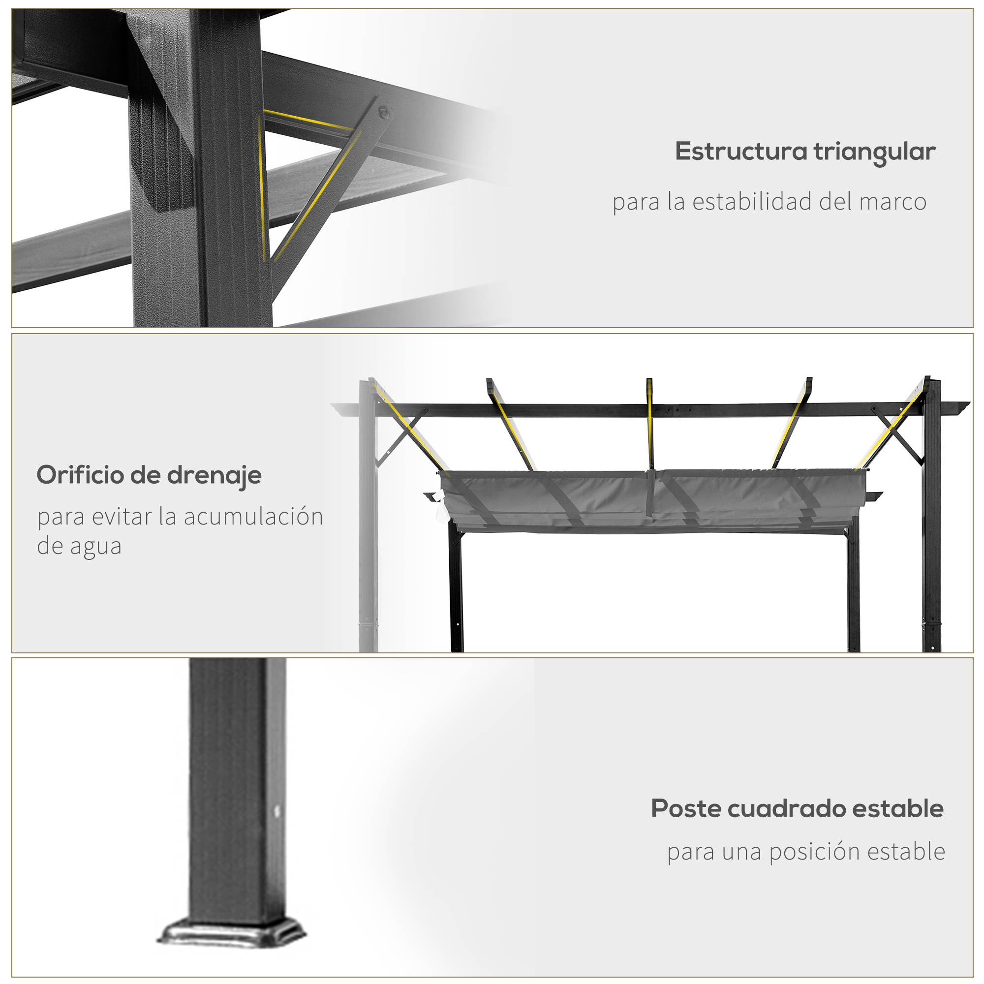 Tres imágenes muestran el marco de una pérgola, enfocándose en estabilidad y drenaje.