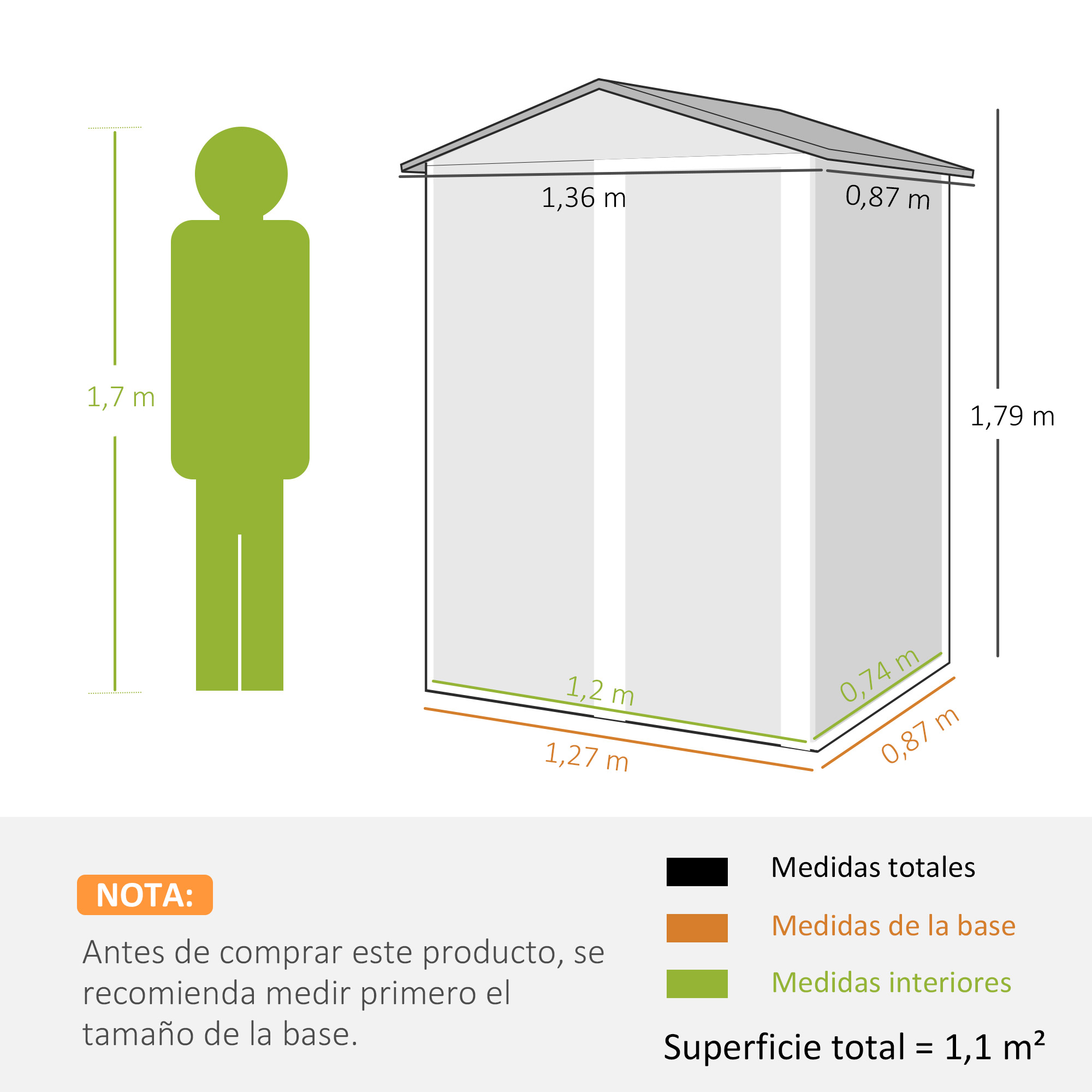 Ilustración de un armario con dimensiones y una persona para escala.
