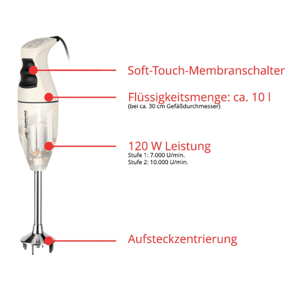 Stabmixer mit Soft-Touch-Schalter, 120W Leistung, 10l Kapazität.