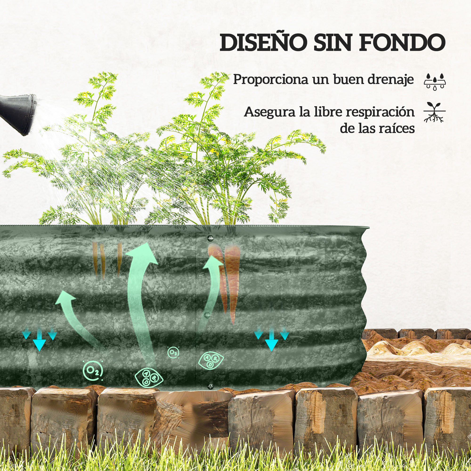 Riego de una planta en maceta de tela con símbolos de drenaje y aireación.