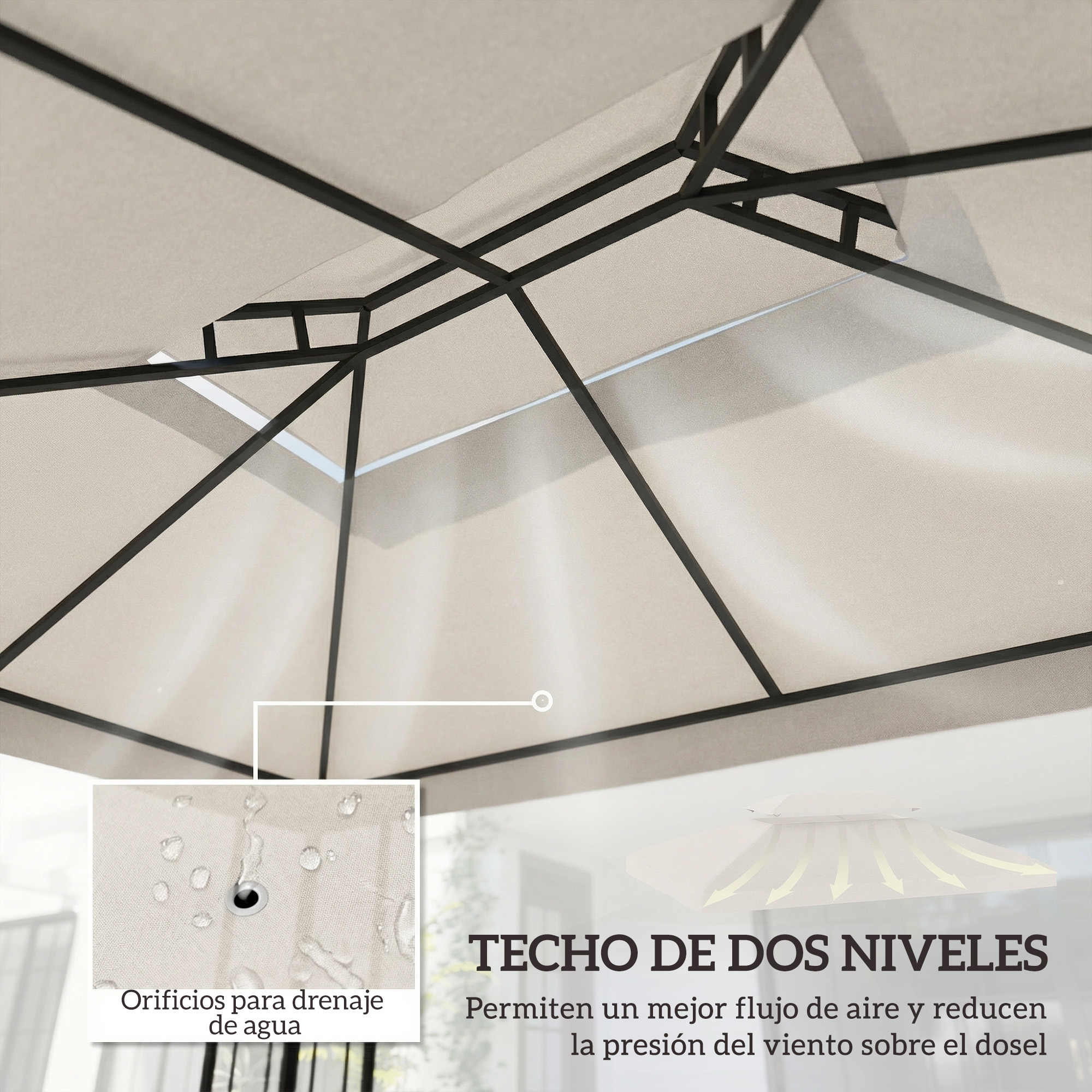 Techo de dos niveles con orificios de drenaje y flechas de flujo de aire.