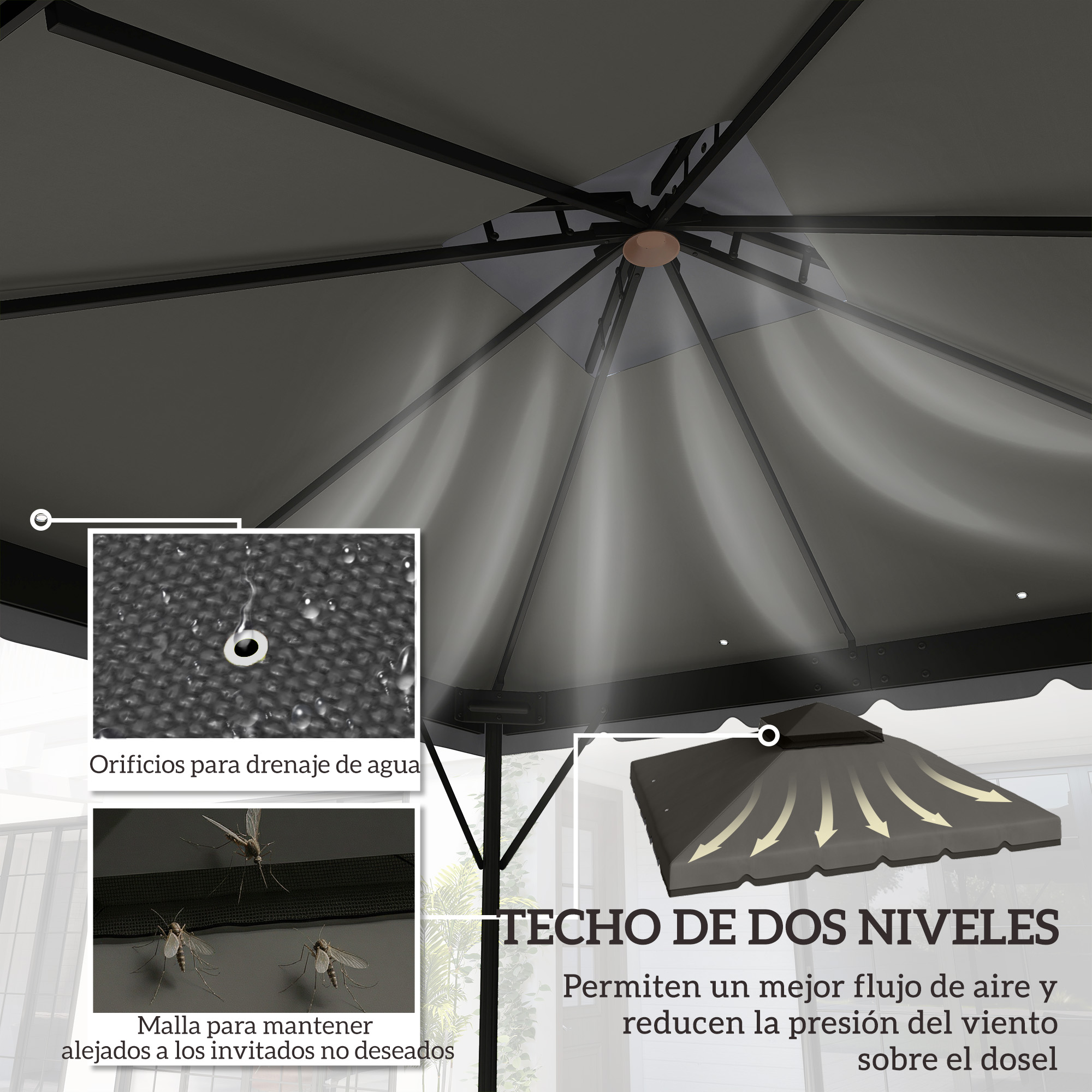 Primer plano de un dosel de dos niveles que muestra detalles de flujo de aire y drenaje.