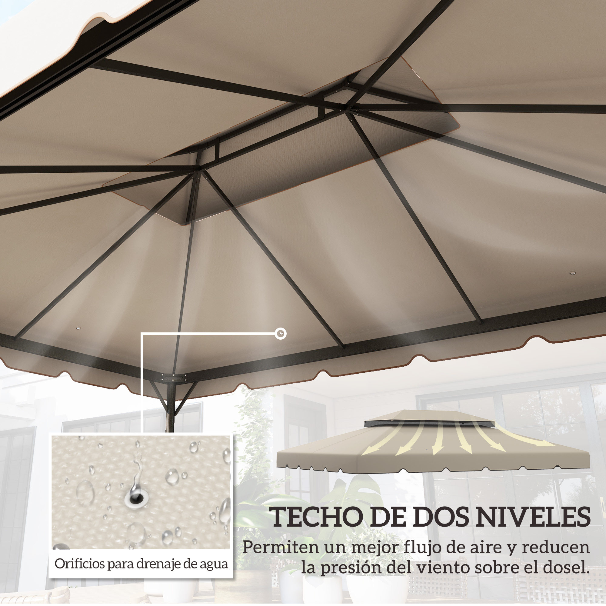 Techo de dos niveles con orificios de drenaje y flechas de aire.
