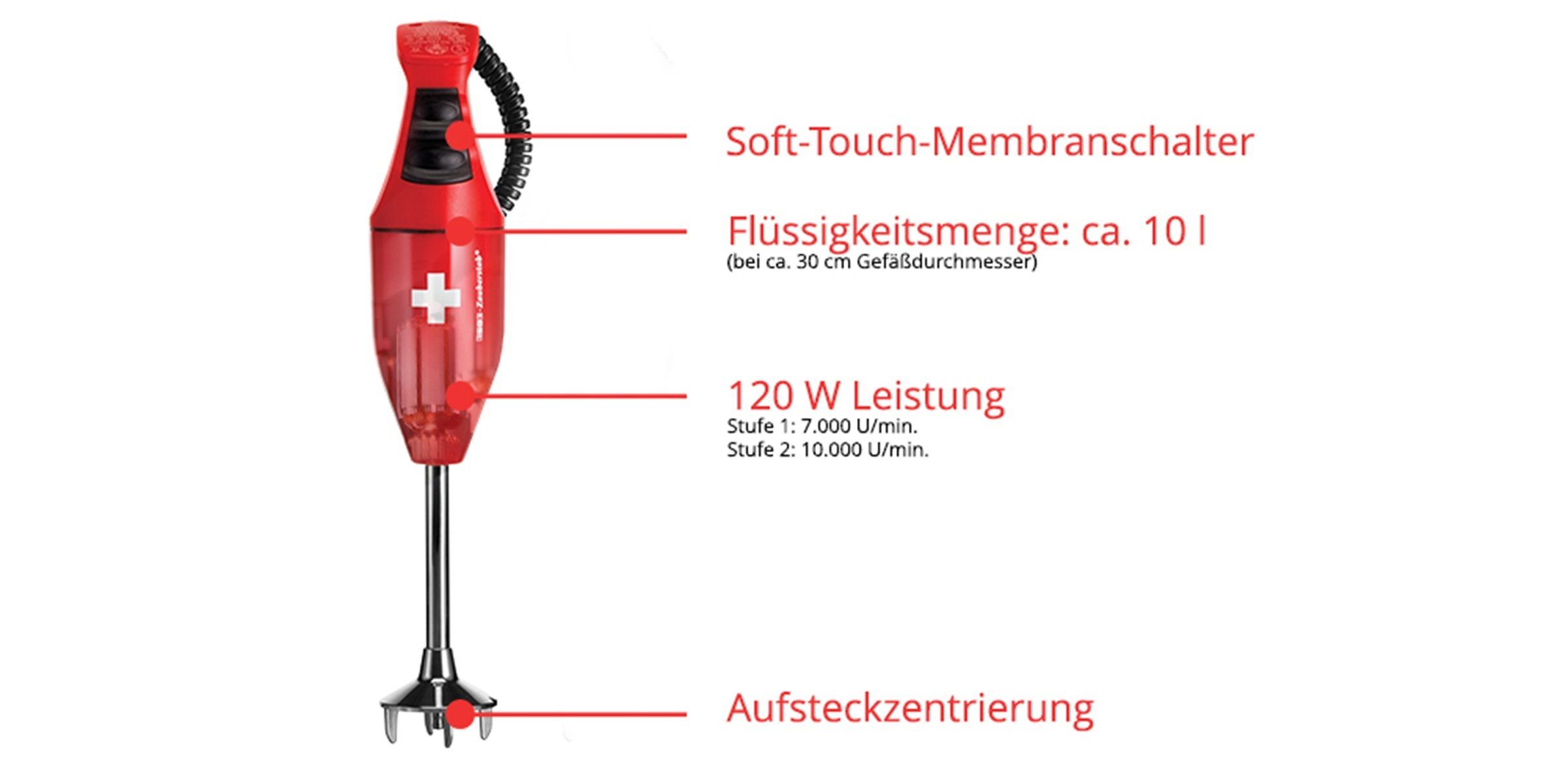 Ein roter Handmixer mit weißem Kreuz, Soft-Touch-Schalter, 120W Leistung.