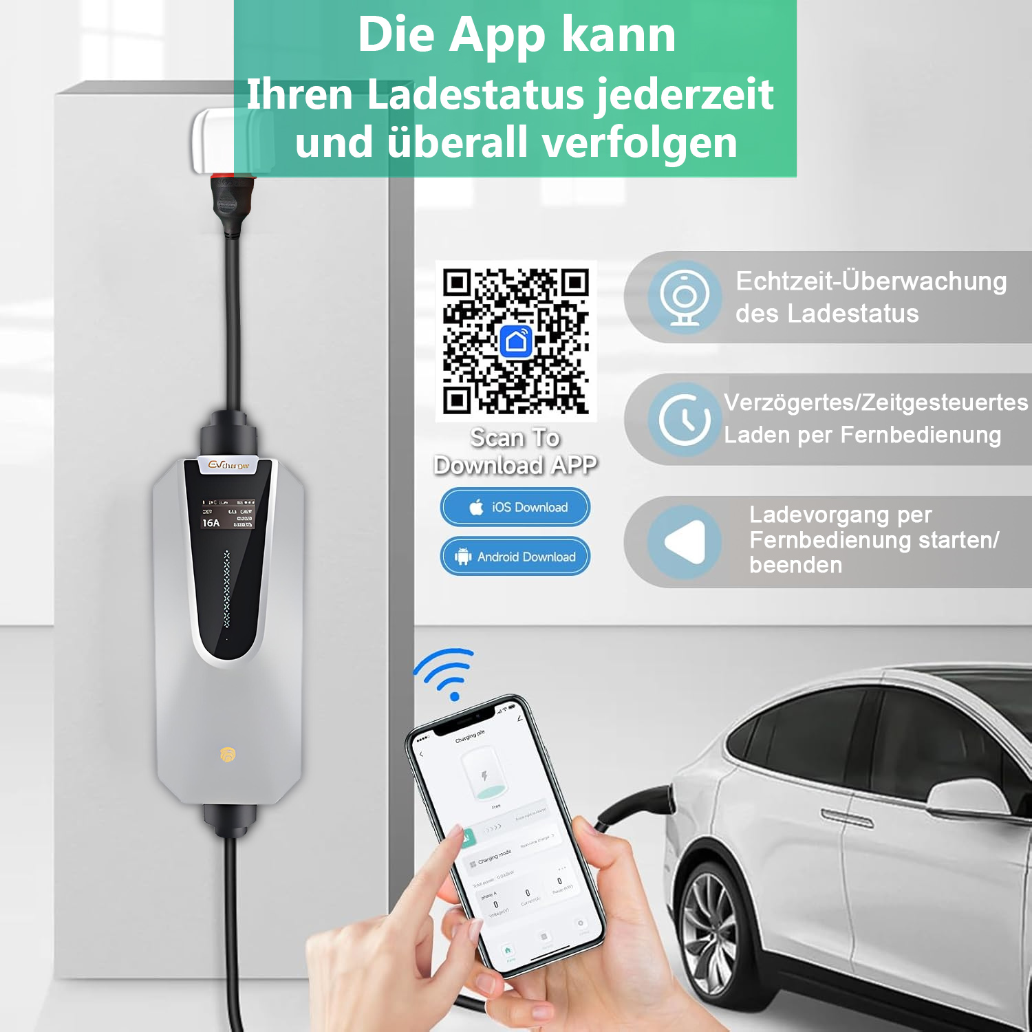 Eine Ladestation, ein Smartphone und ein Elektroauto. Die App steuert den Ladevorgang.