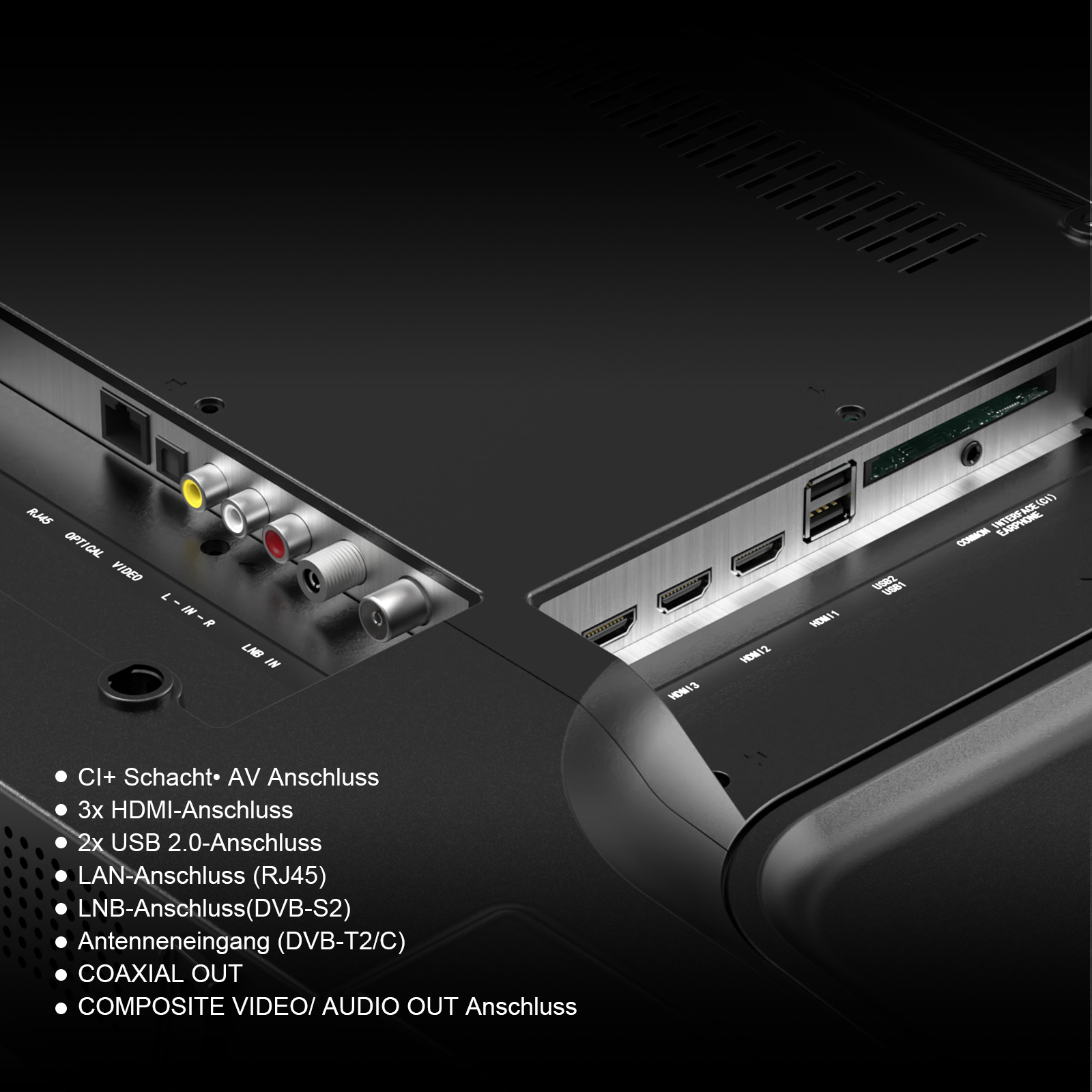 Rückseite eines Fernsehers mit Anschlüssen: HDMI, USB, LAN, AV, LNB, Antenne, Coaxial.
