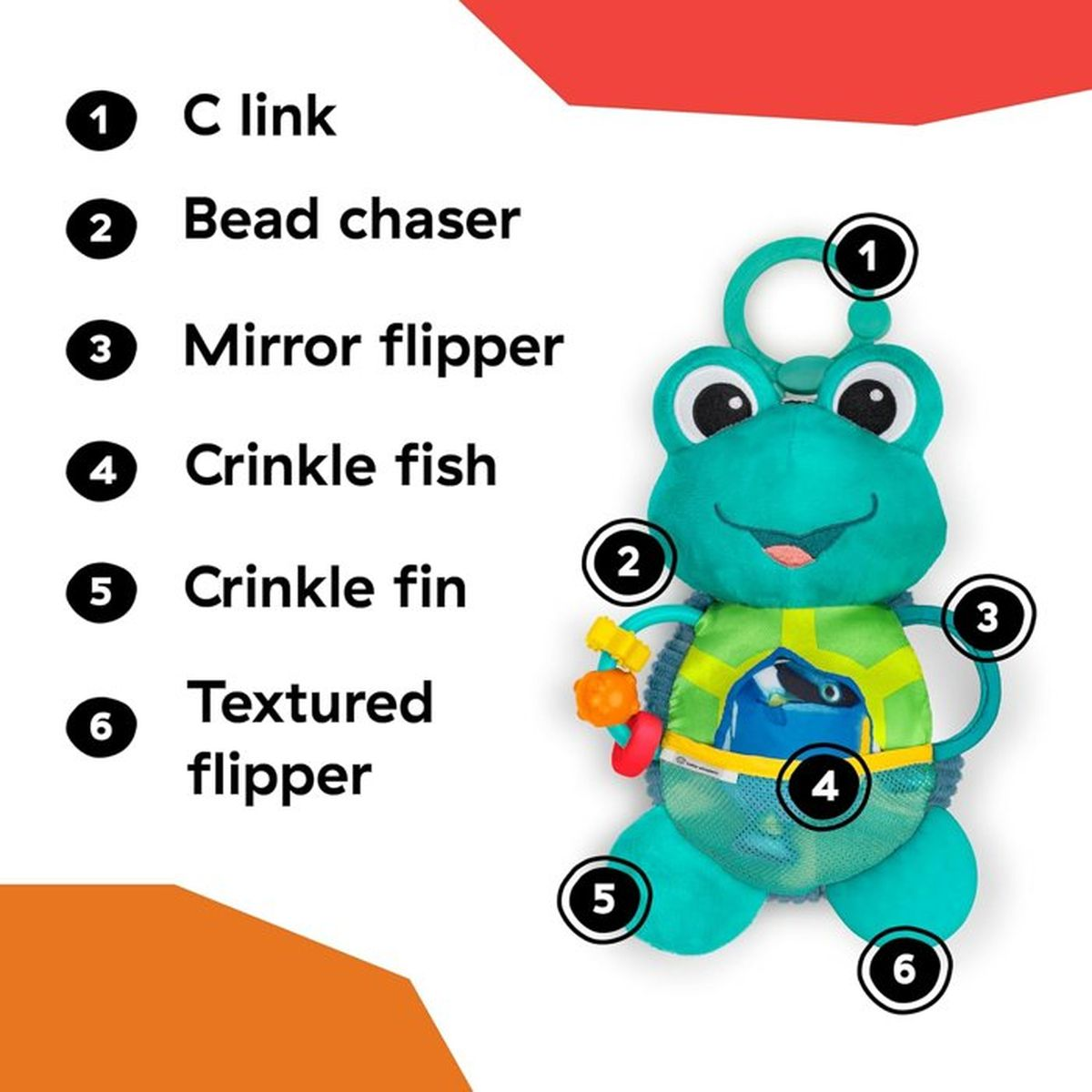 Ein türkisfarbener Frosch-Greifling mit Anhängern: C-Ring, Perlenfänger, Spiegel, Fisch, Flosse, Textur.