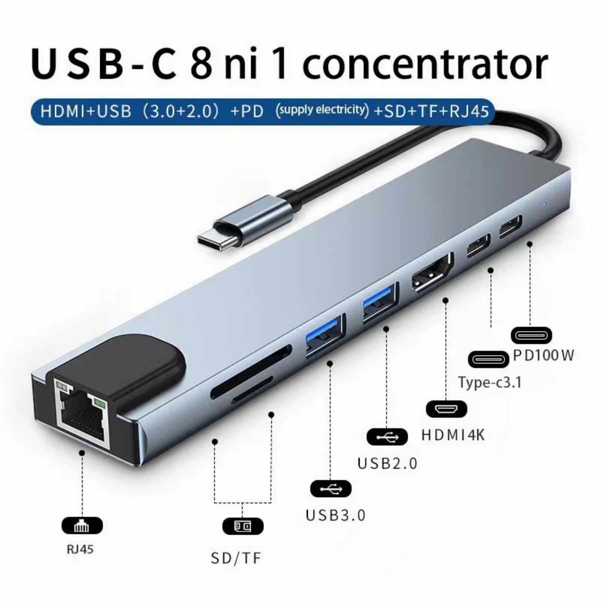 Ein grauer USB-C Hub mit vielen Anschlüssen: RJ45, SD/TF, USB 3.0, USB 2.0, HDMI und PD.