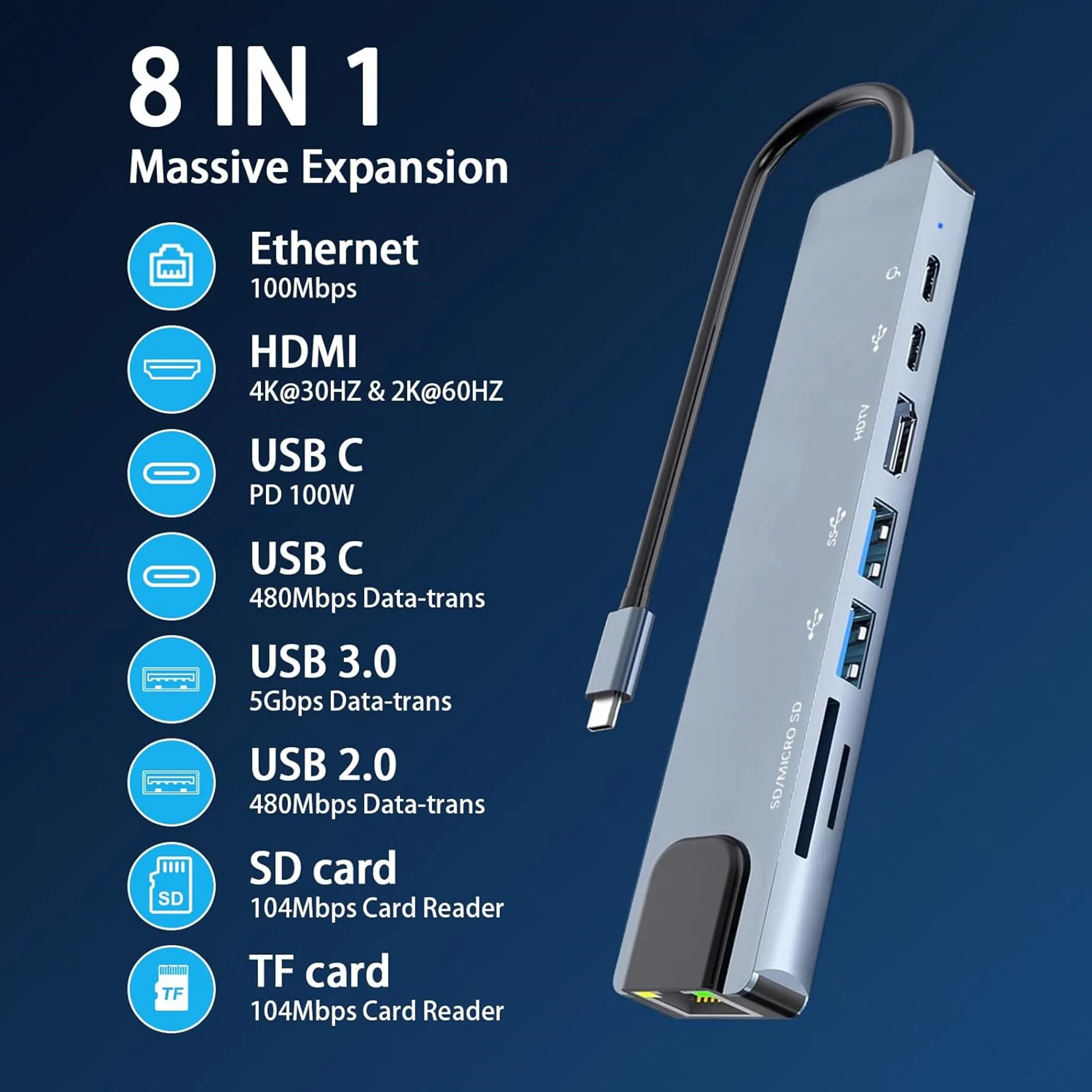 Grauer USB-C-Hub mit 8 Anschlüssen: Ethernet, HDMI, USB-C, USB 3.0/2.0, SD/TF-Kartenleser.