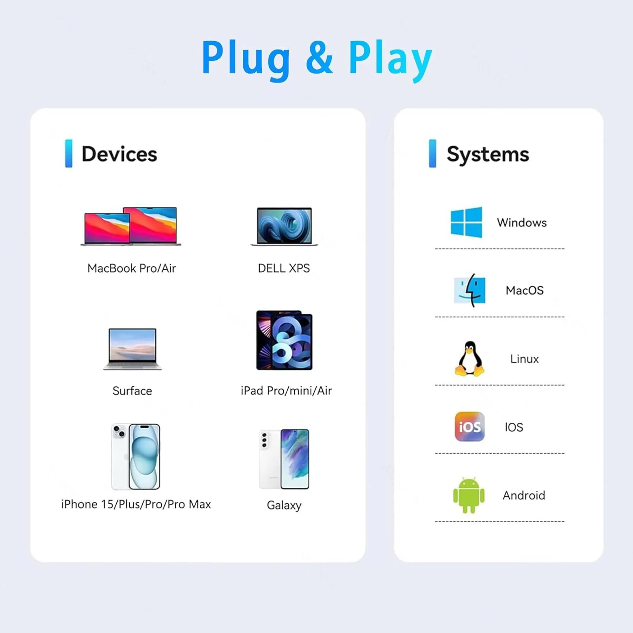 Grafik mit Geräten und Systemen für Plug & Play. Links: Laptops, Tablets, Smartphones. Rechts: Betriebssystem-Logos.