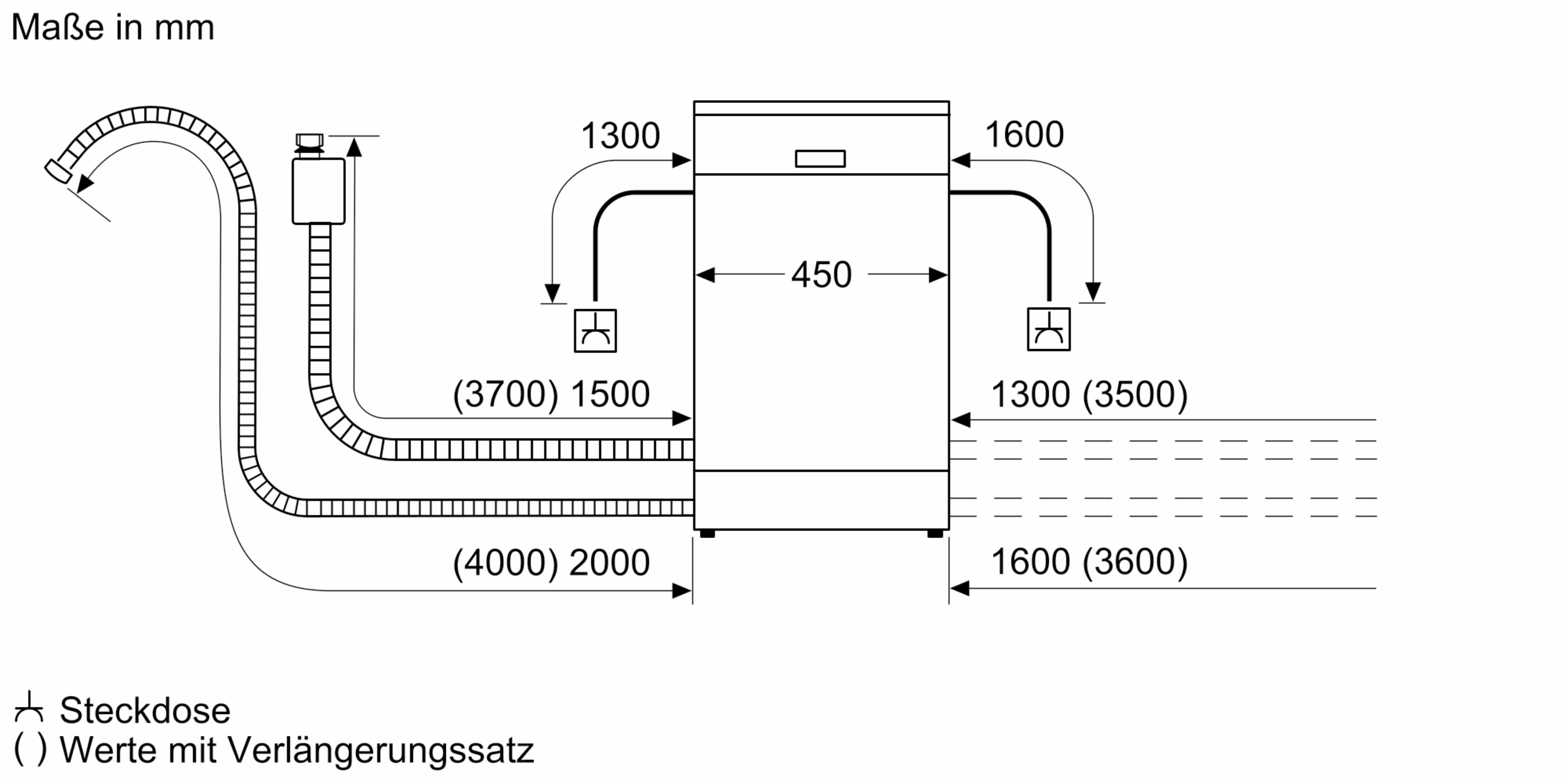 Disegno tecnico con dimensioni per un apparecchio e cavo di collegamento. Dimensioni in mm.