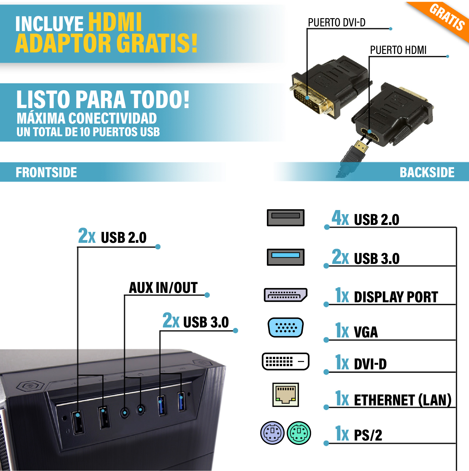Puertos del ordenador: 2x USB 2.0, 2x USB 3.0, AUX, DisplayPort, VGA, DVI-D, LAN, PS/2.