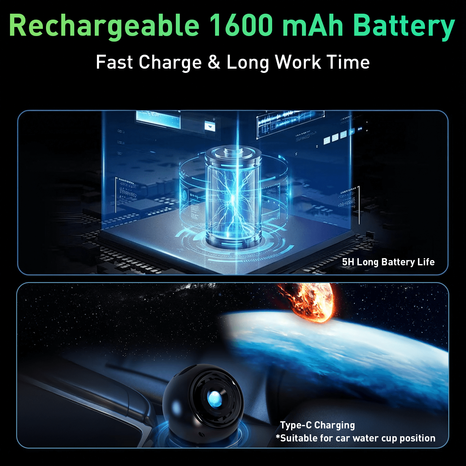 Ein Akku mit 1600 mAh wird geladen. Eine Kamera ist auf der Erde.