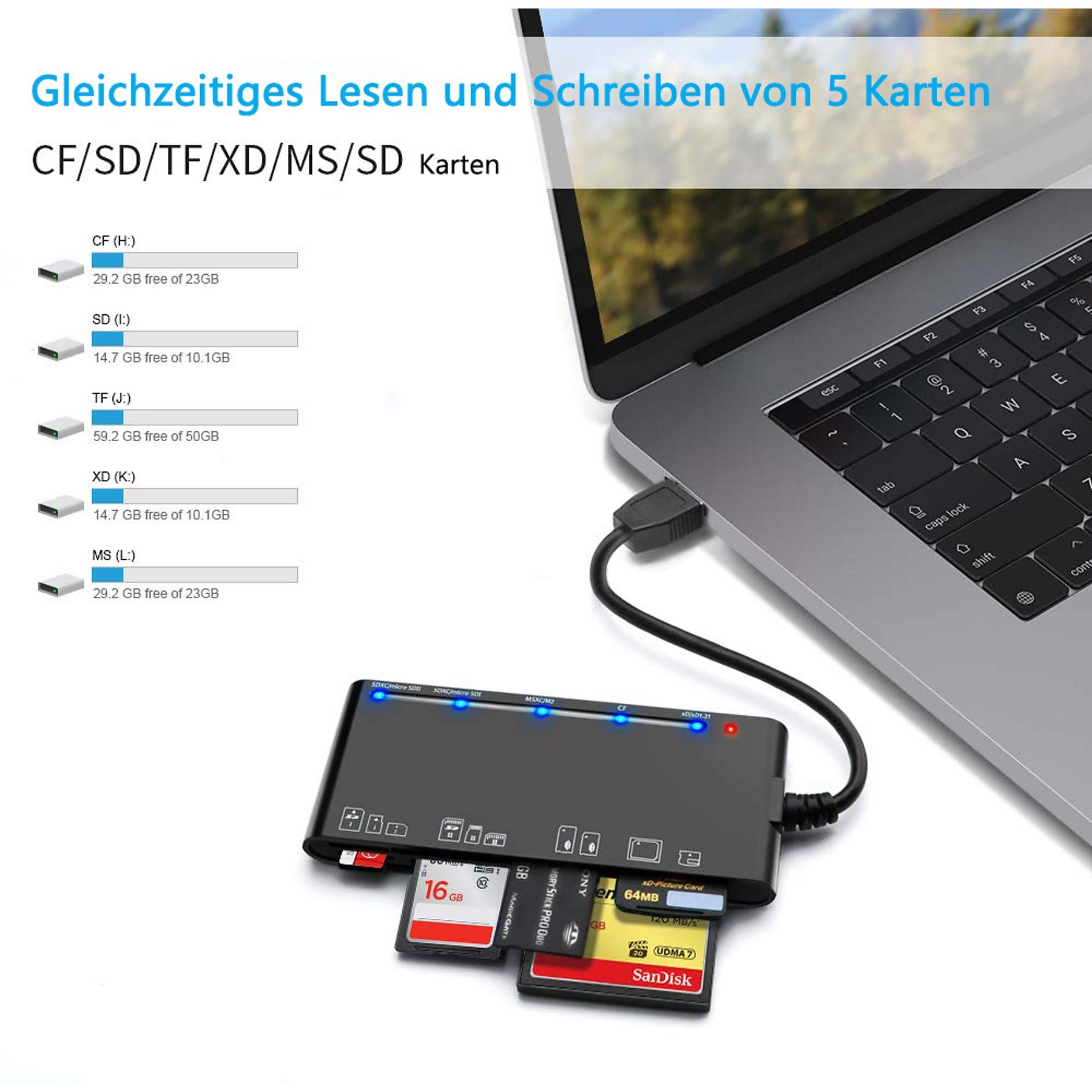 Ein Kartenlesegerät ist mit einem Laptop verbunden und zeigt Speicherkarten an.