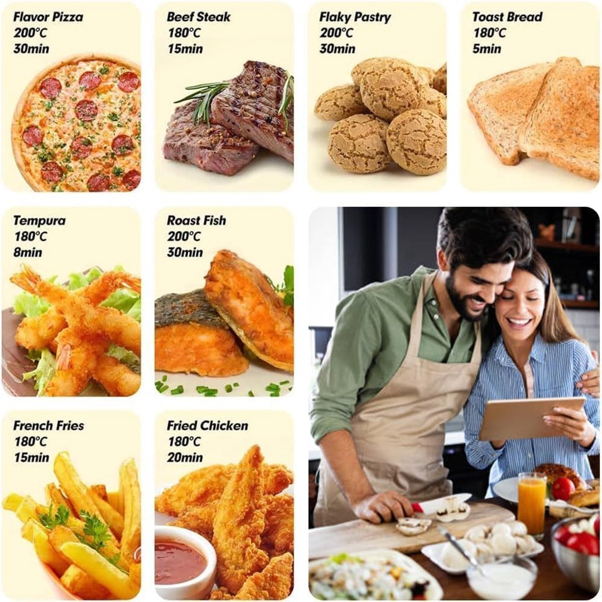 Collage aus Kochbildern: Pizza, Steak, Gebäck, Toast, Tempura, Fisch, Pommes und Hähnchen.