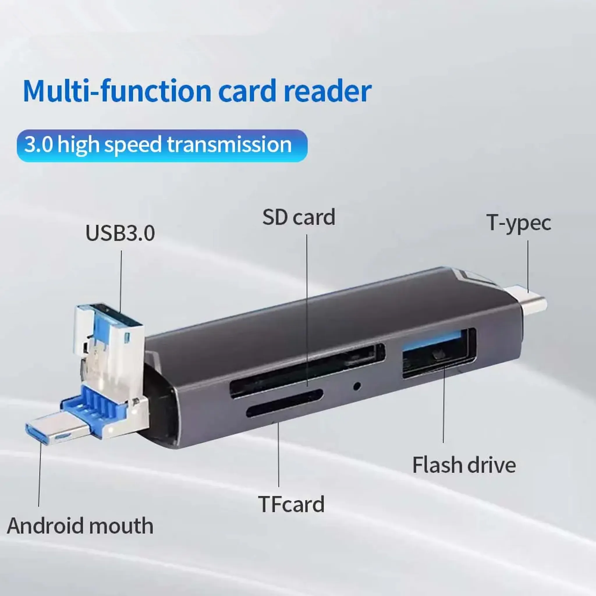 Ein multifunktionaler Kartenleser mit USB 3.0, SD-, TF-Kartensteckplätzen und Typ-C-Anschluss.