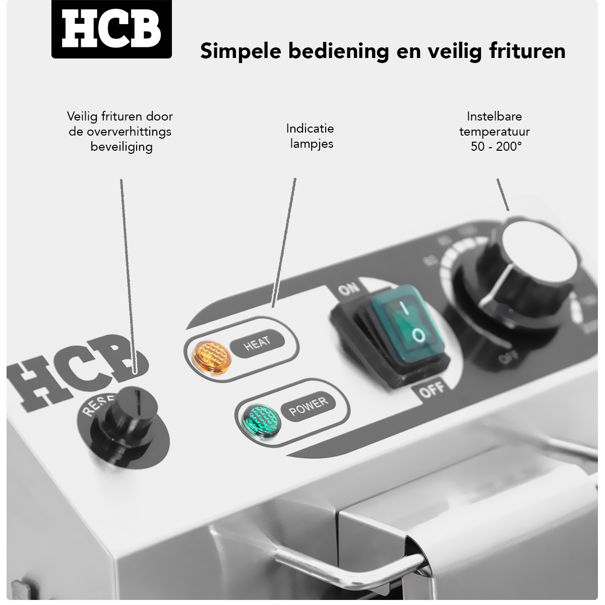 Close-up van het bedieningspaneel van een friteuse met indicatielampjes voor warmte en stroom, schakelaar, knop.