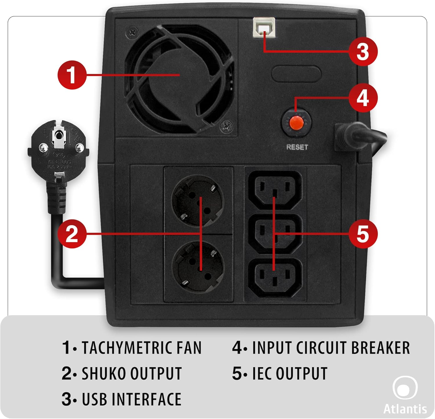 Retro di un dispositivo nero con ventola, prese, pulsante di reset e porte.