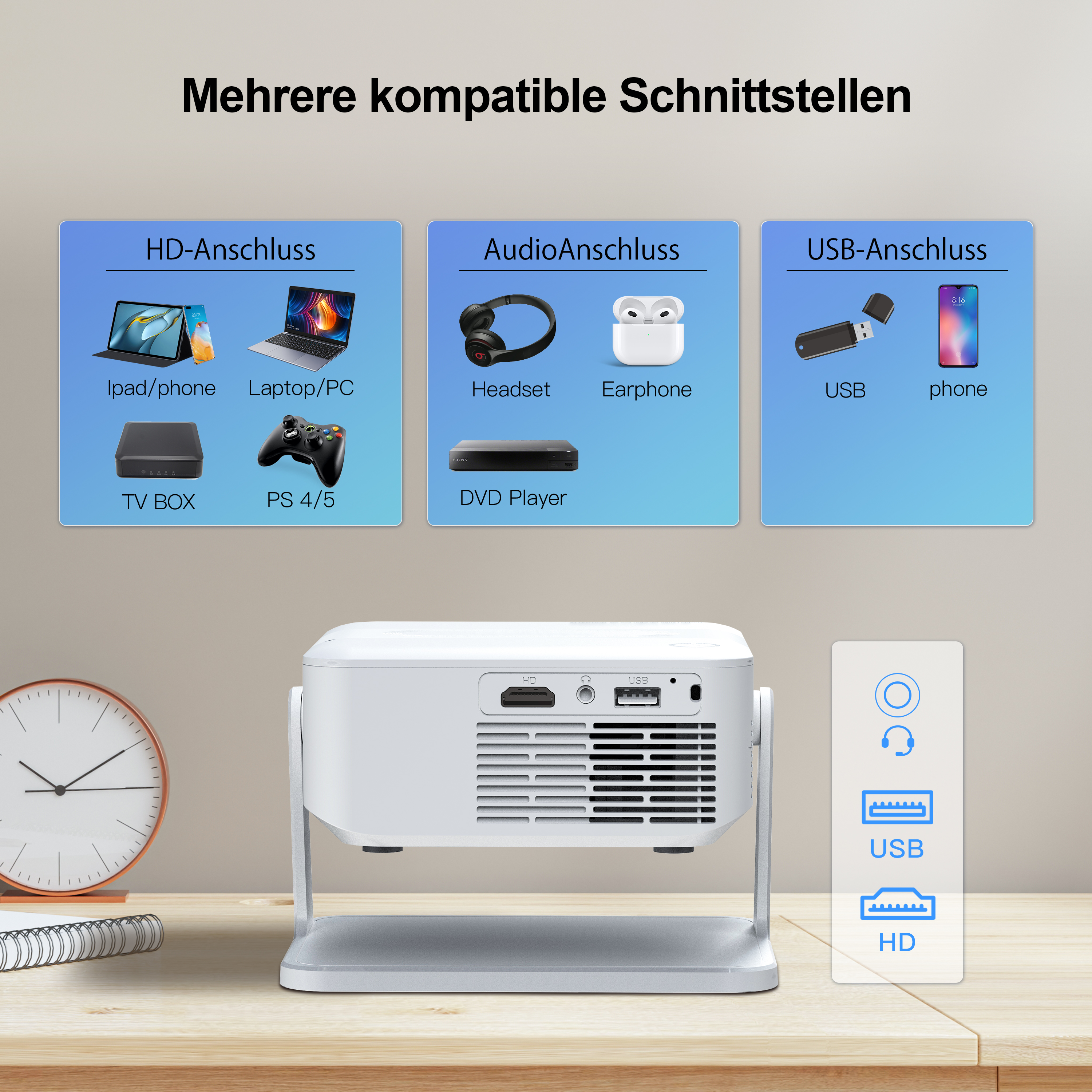 Ein weißer Projektor mit Anschlüssen und kompatiblen Geräten wie Laptops und Kopfhörern.