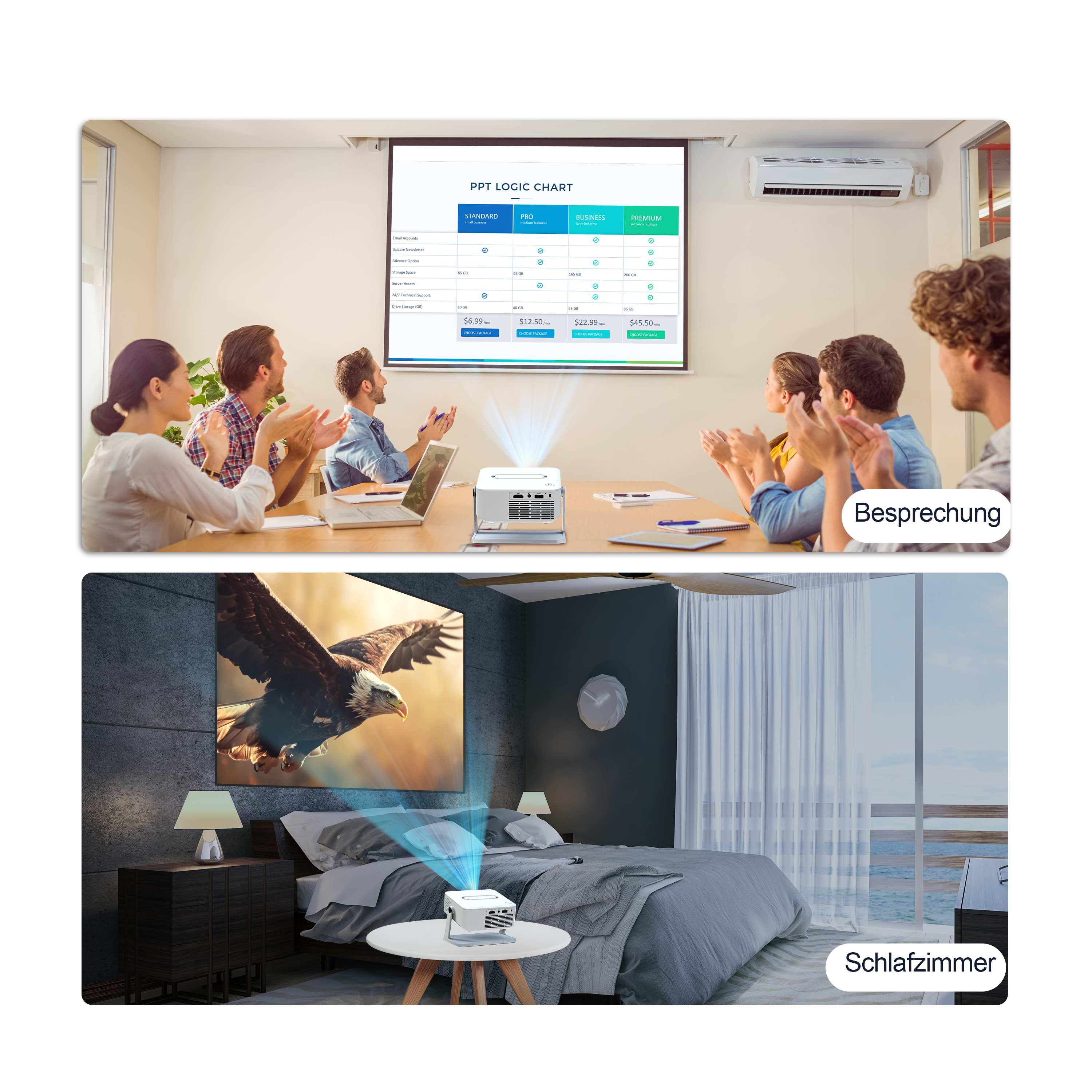 Besprechung: Projektor zeigt Preisvergleichstabelle. Schlafzimmer: Projektor zeigt Adlerbild.