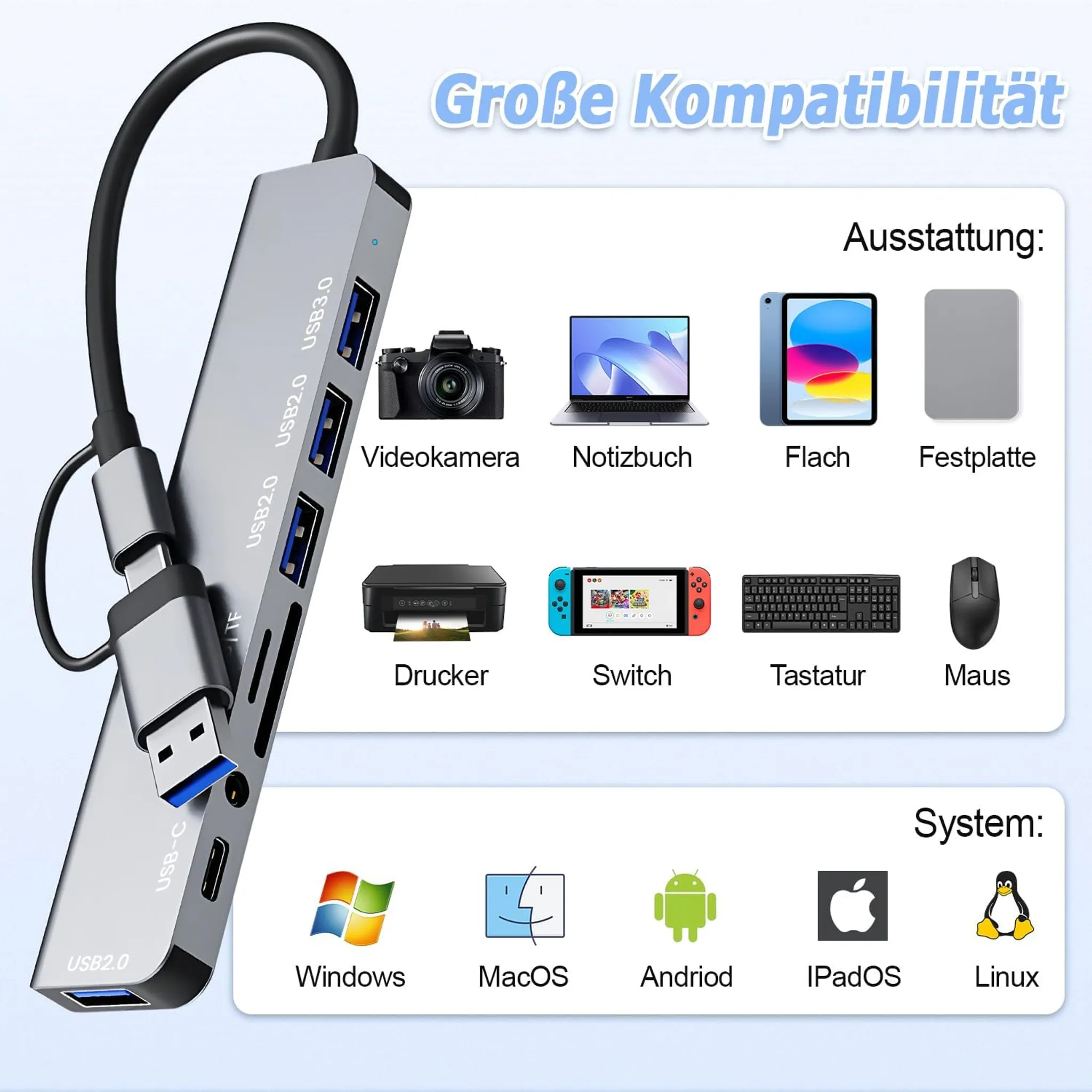 Ein grauer USB-Hub mit vielen Anschlüssen und kompatiblen Geräten.
