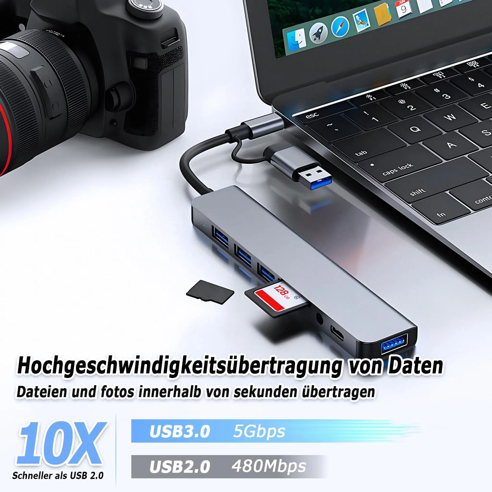 Ein Laptop ist mit einem USB-Hub verbunden, an dem eine SD-Karte und ein USB-Stick stecken.