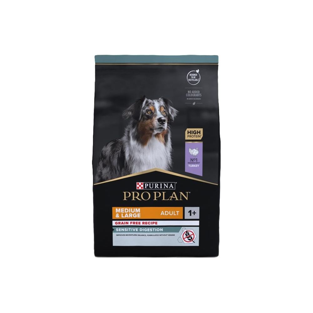 Hundefutterpackung mit einem Hund, Protein, Truthahn, für mittlere/große Hunde.