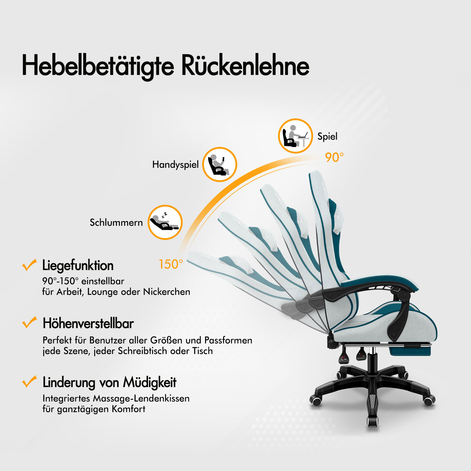 Verstellbarer Bürostuhl mit Hebelrückenlehne in verschiedenen Positionen.