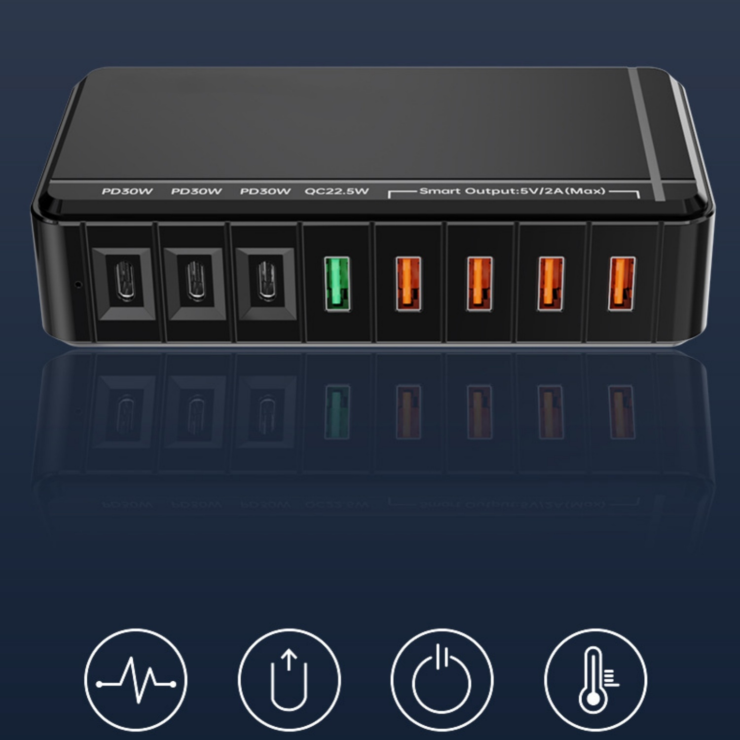 Schwarzes Ladegerät mit 7 Anschlüssen: 3x USB-C, 1x grüne USB-A, 4x orange USB-A.