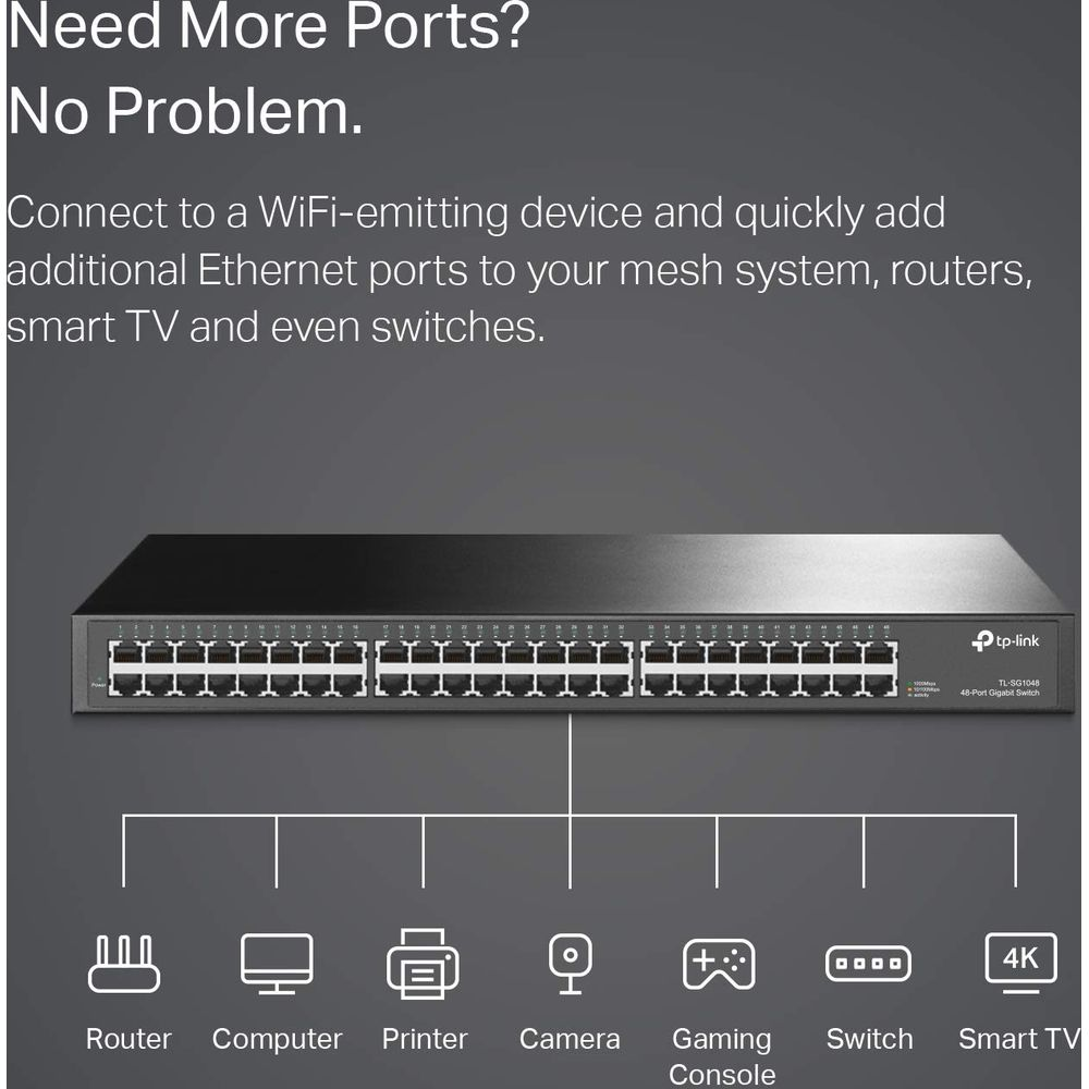 Ein 48-Port Gigabit Switch von TP-Link mit Symbolen für Router, Computer, Drucker, Kamera, Spielekonsole, Switch, 4K TV.