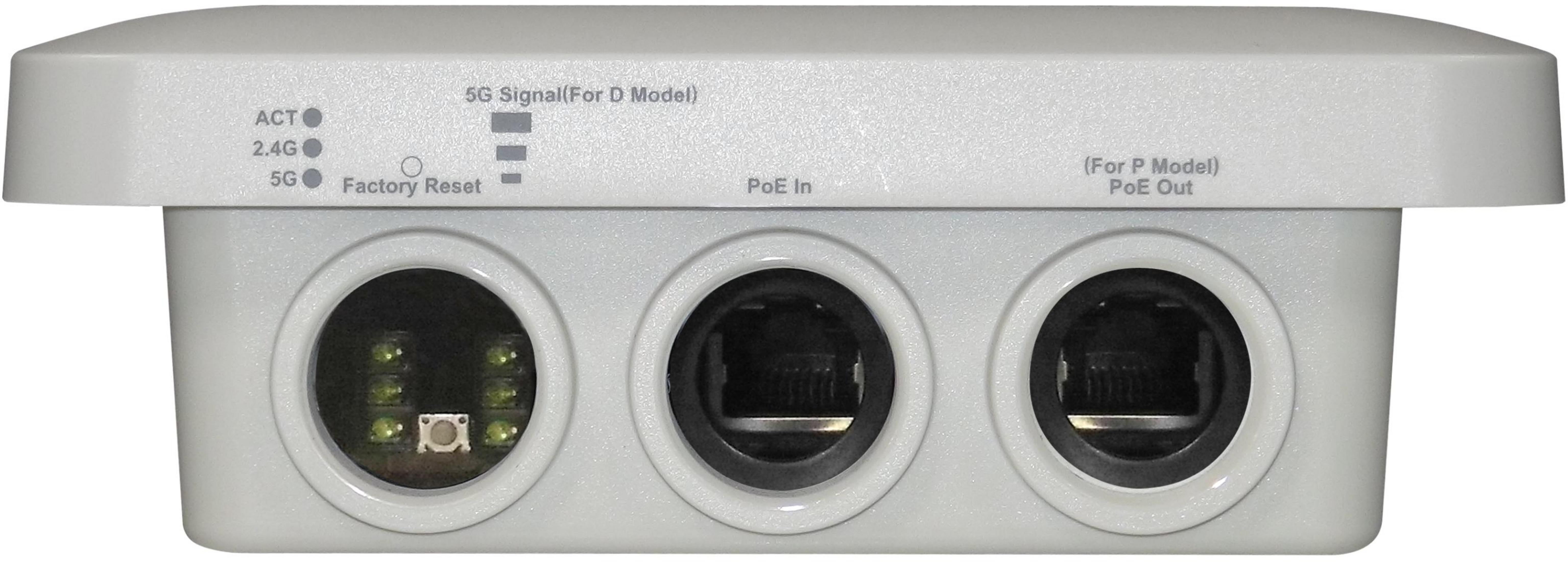 Weißes Gerät mit drei RJ45-Anschlüssen. Beschriftungen: ACT, 2.4G, 5G, 5G Signal, PoE In, PoE Out.