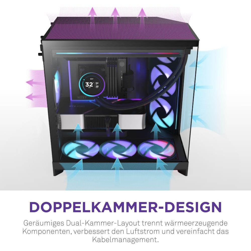 Een pc-behuizing met ventilatoren die luchtinlaat en -uitlaat tonen.