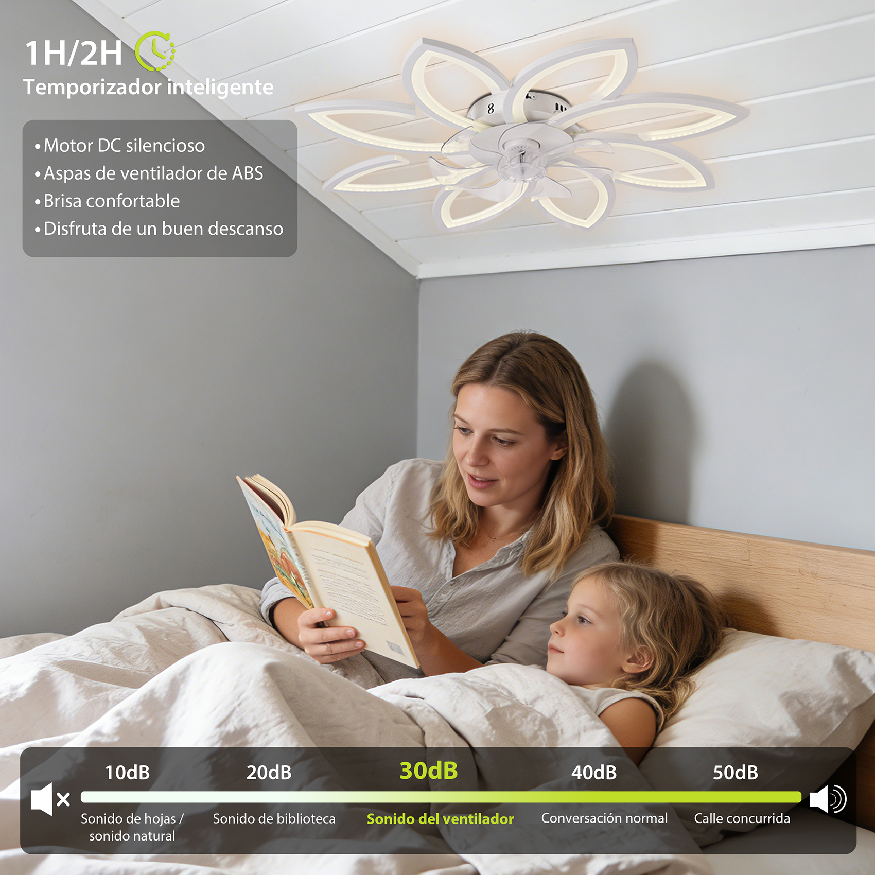 Mujer lee a niño en cama, ventilador de techo con luces.