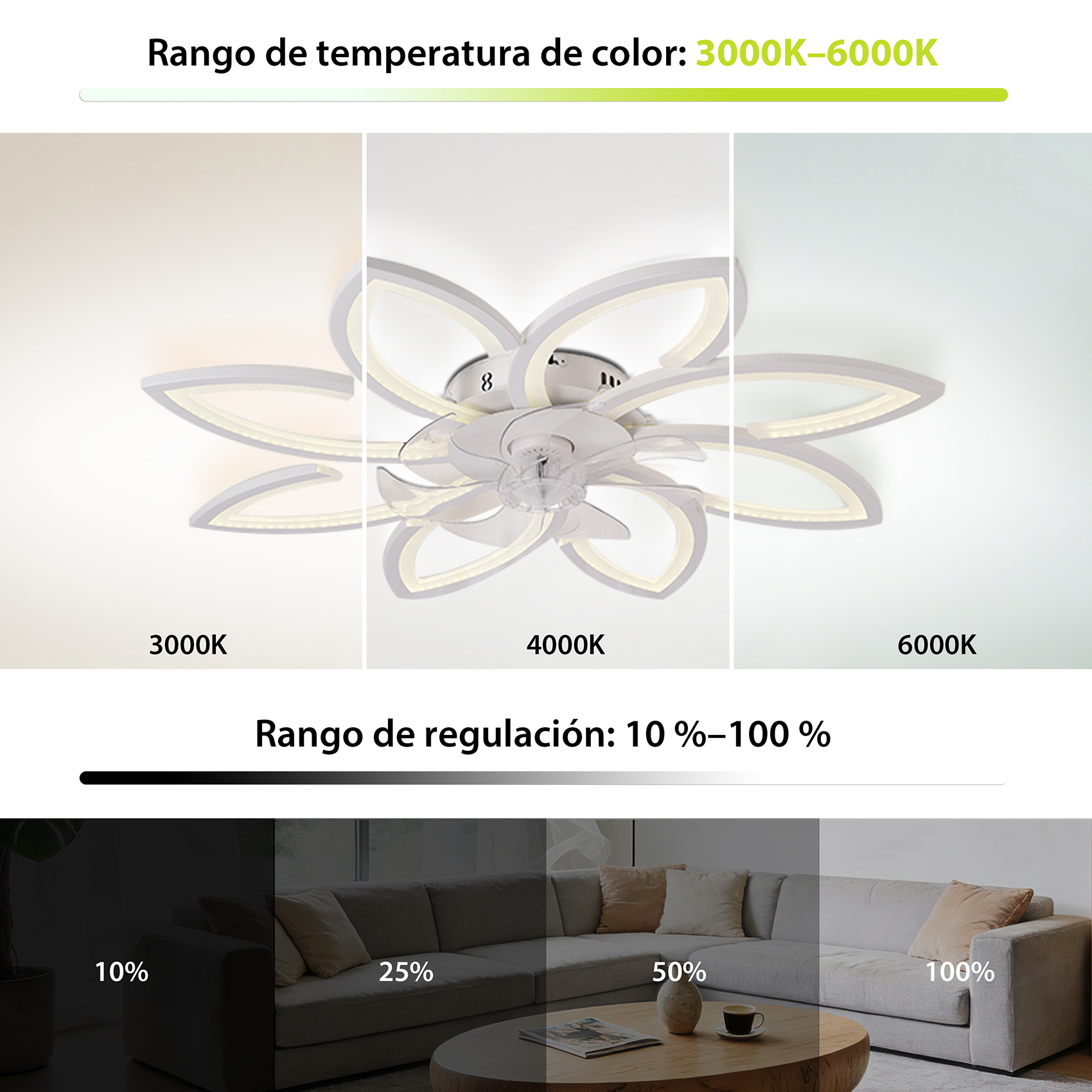 Lámpara de techo con ventilador: 3000K, 4000K, 6000K y regulación 10-100%.