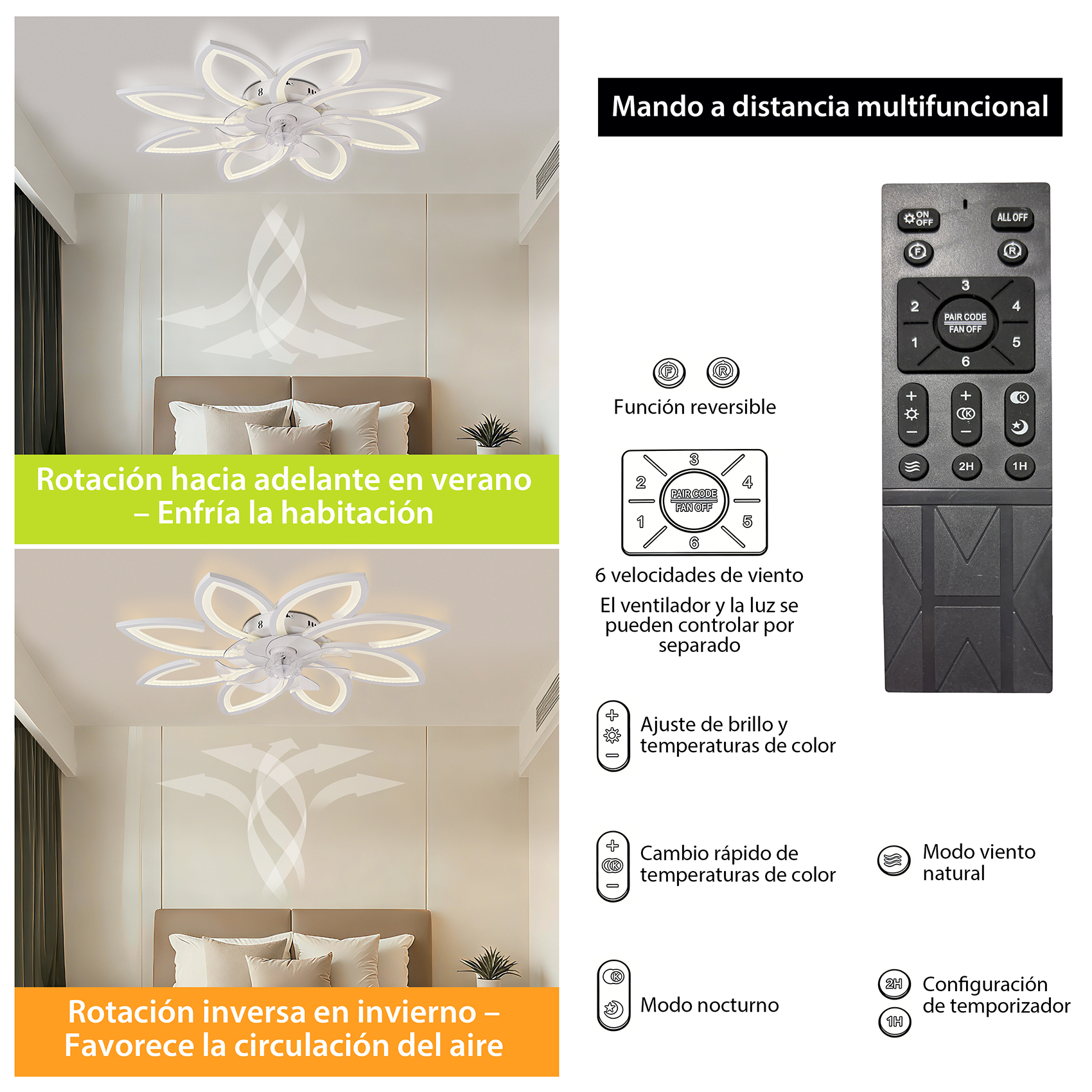 Ventilador de techo con luz y mando, modo verano/invierno.