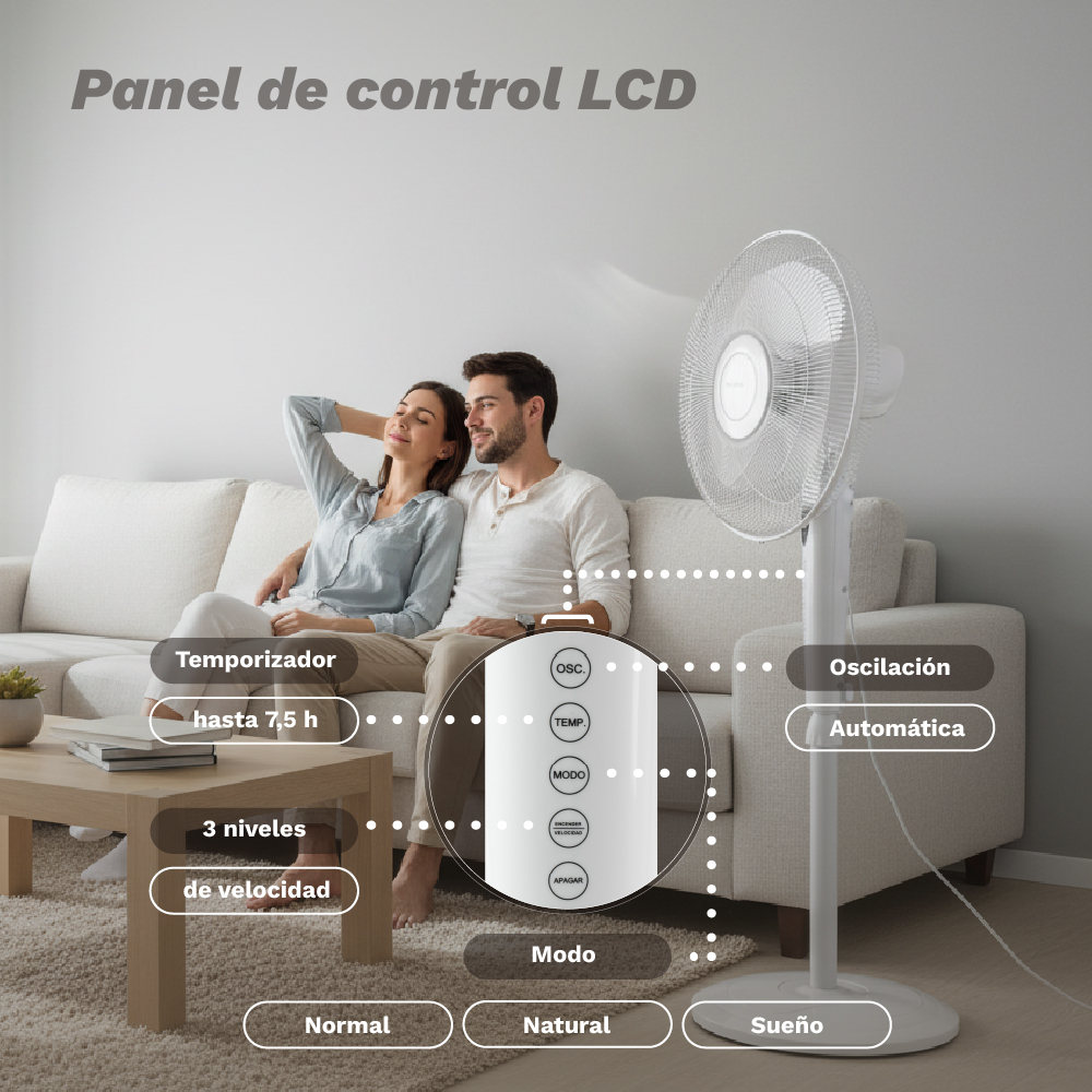 Una pareja se relaja en un sofá cerca de un ventilador de pie con panel de control LCD.