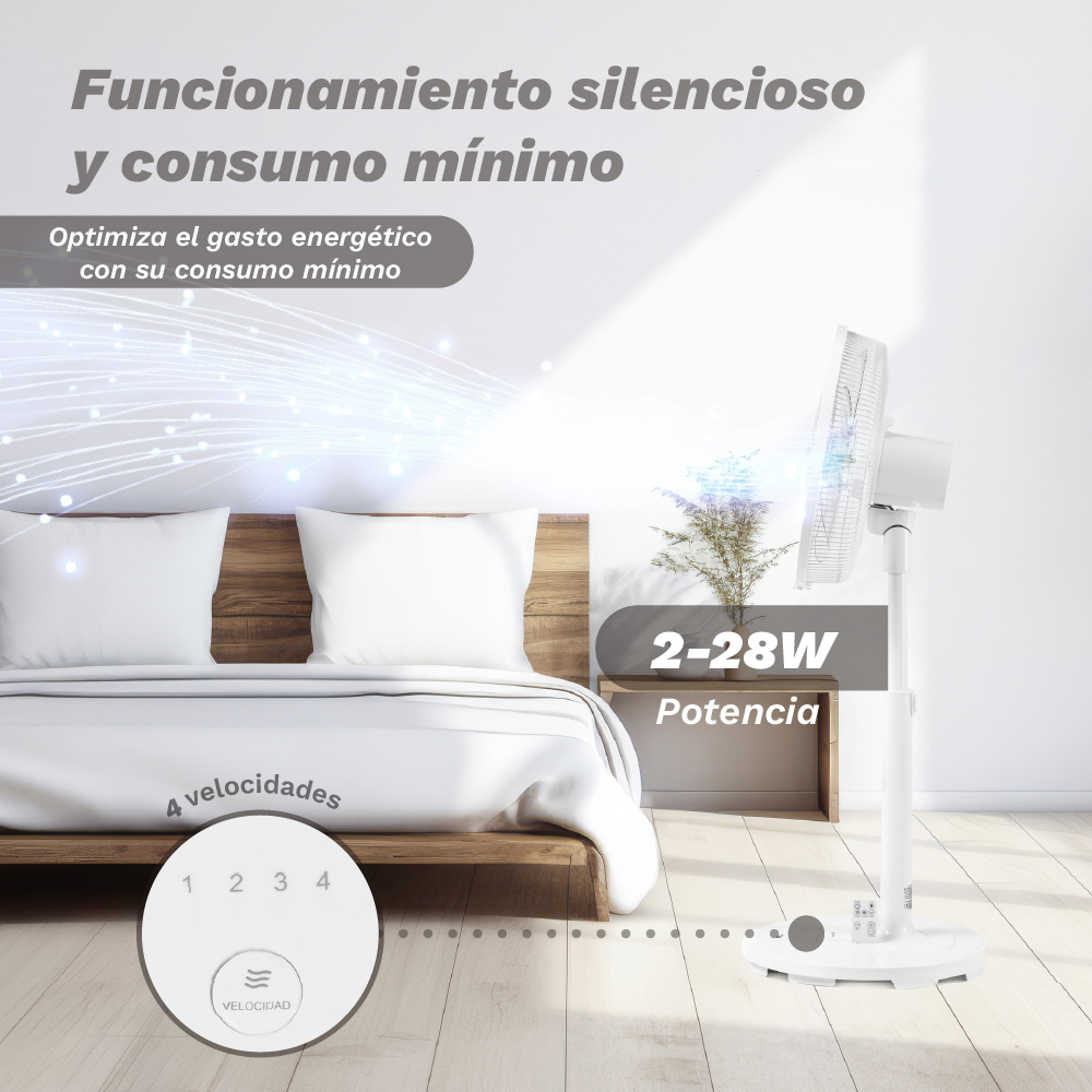 Un ventilatore da terra bianco accanto a un letto. Il display mostra 2-28W.