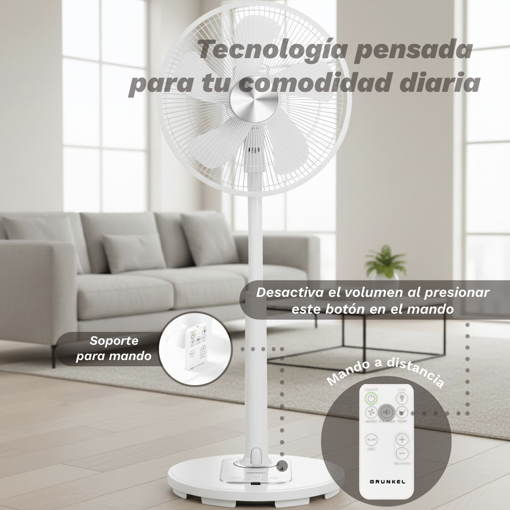 Un ventilatore da terra bianco con telecomando e sovrapposizioni di testo.