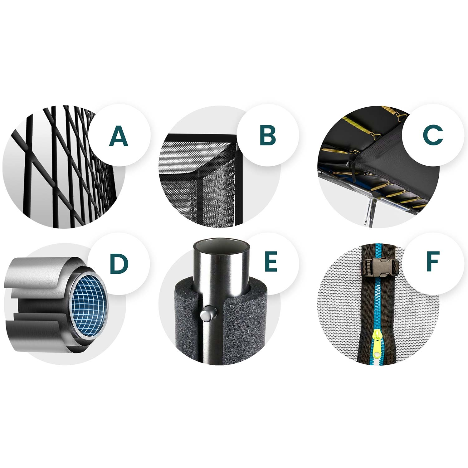 Zbliżenia części trampoliny: siatka zabezpieczająca, siatka, sprężyny, warstwowe rury, słup i zamek błyskawiczny.