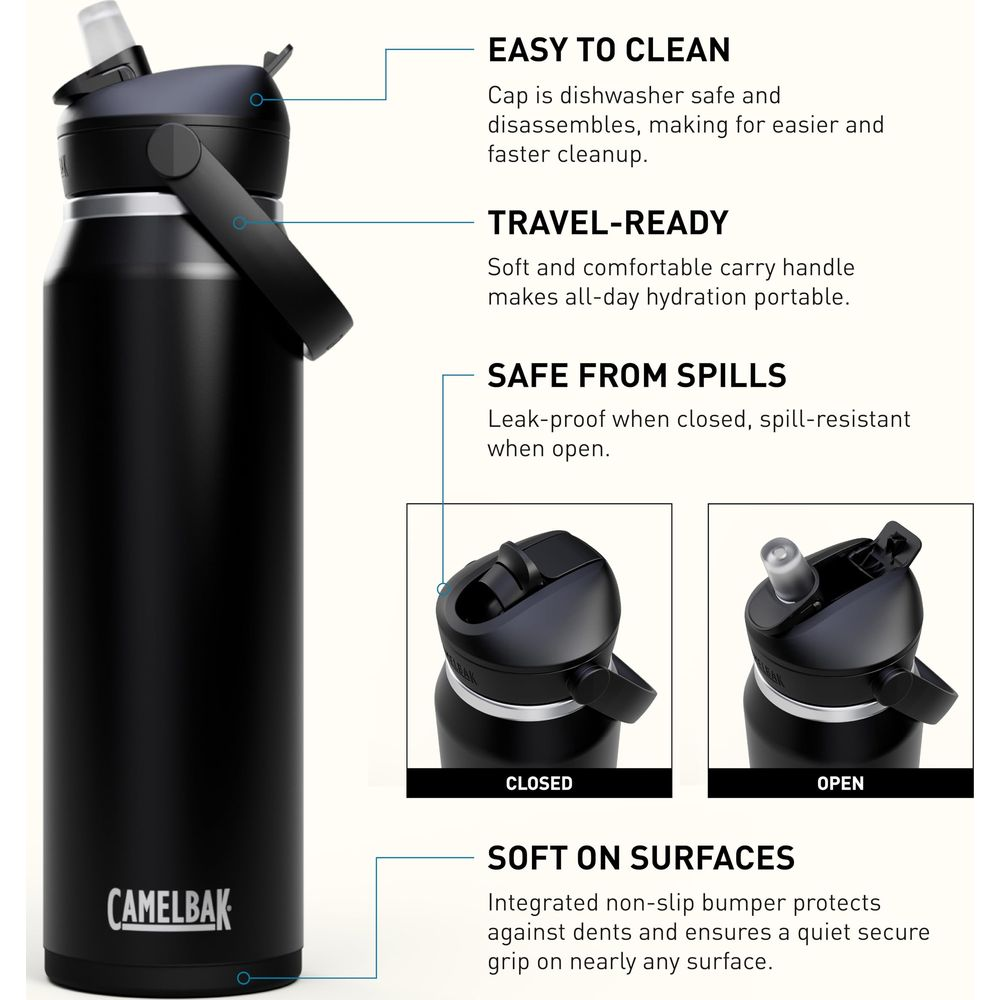 Schwarze Camelbak-Trinkflasche mit Henkel und Strohhalm-Deckel, geschlossen und geöffnet.