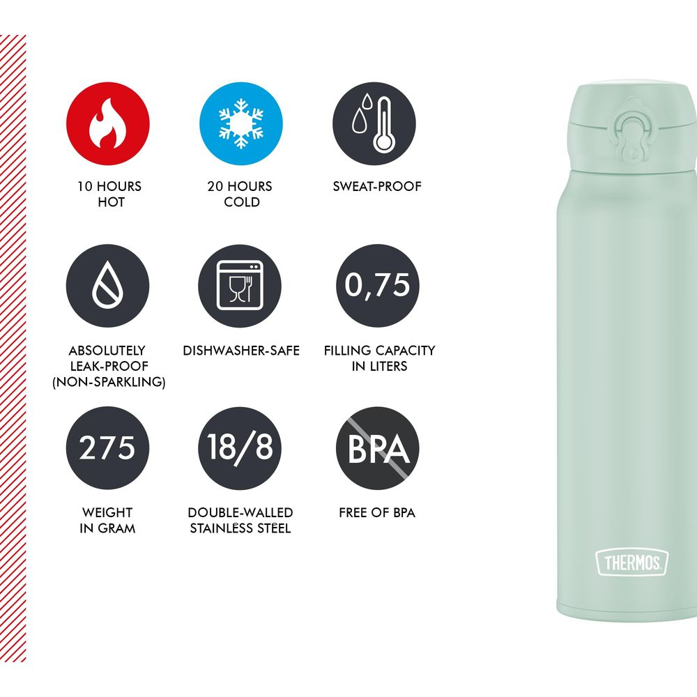 Eine hellgrüne Thermoskanne mit Symbolen für 10 Std. heiß, 20 Std. kalt, 0,75L.