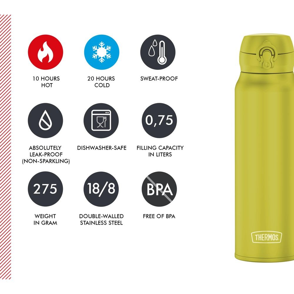Eine gelbe Thermoskanne mit Icons für 10 Std. heiß, 20 Std. kalt, schweißfest, auslaufsicher.