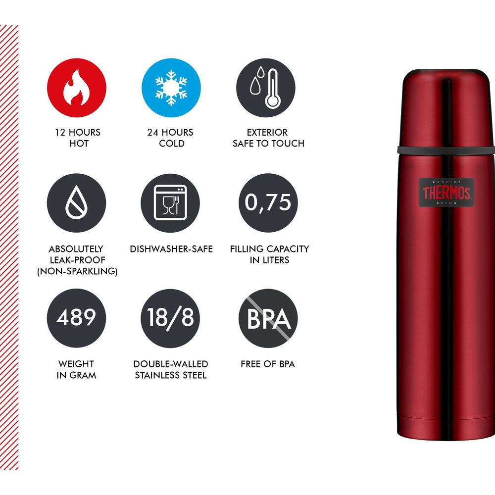 Rote Thermoskanne mit Details zu Haltedauer, Kapazität und Material.