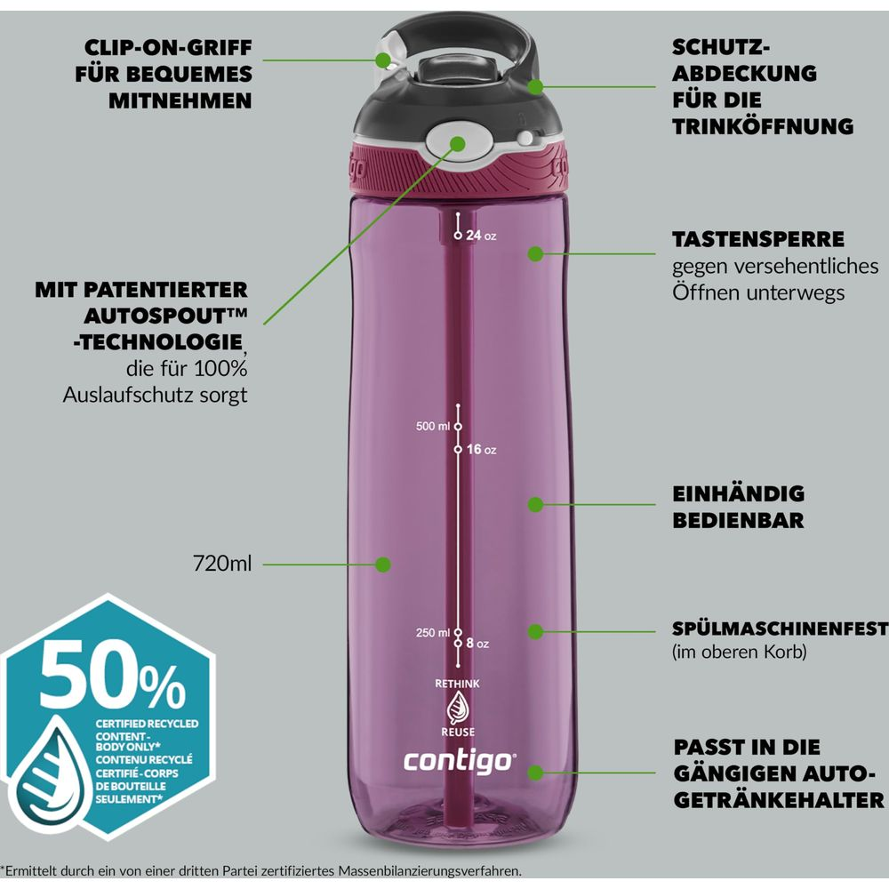 Botella de agua Contigo morada con asa, medidas y características.