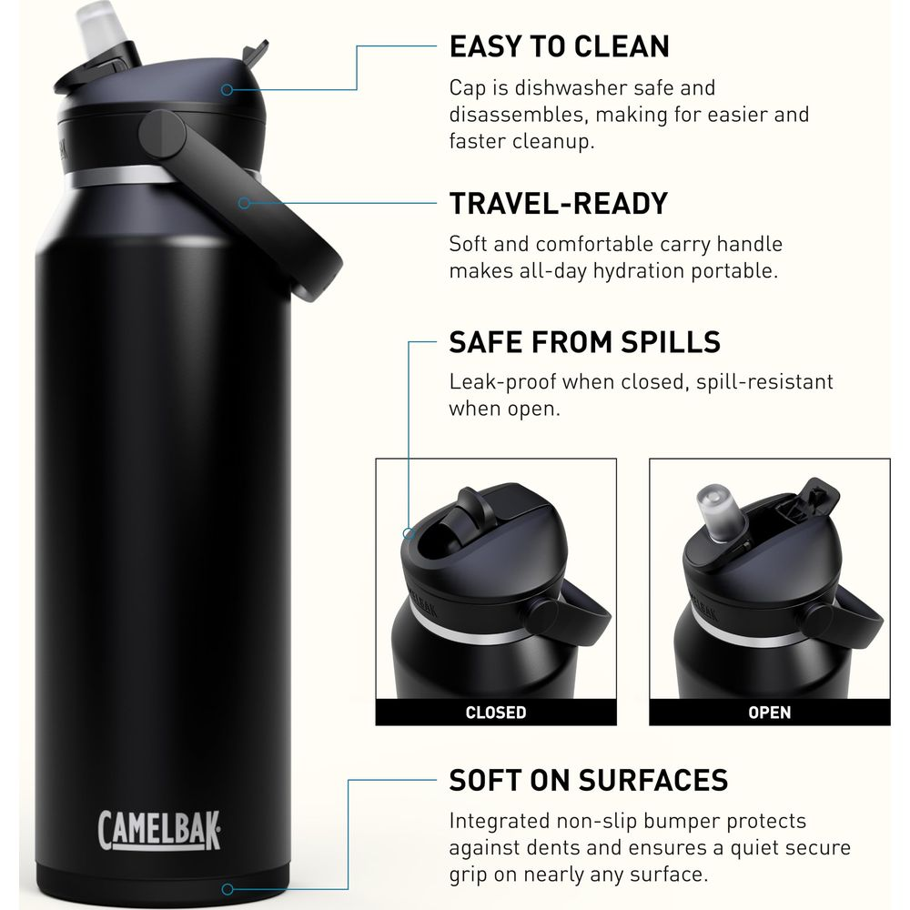 Schwarze Camelbak-Flasche mit Tragegriff, Lidsystem und Schutzdetails.