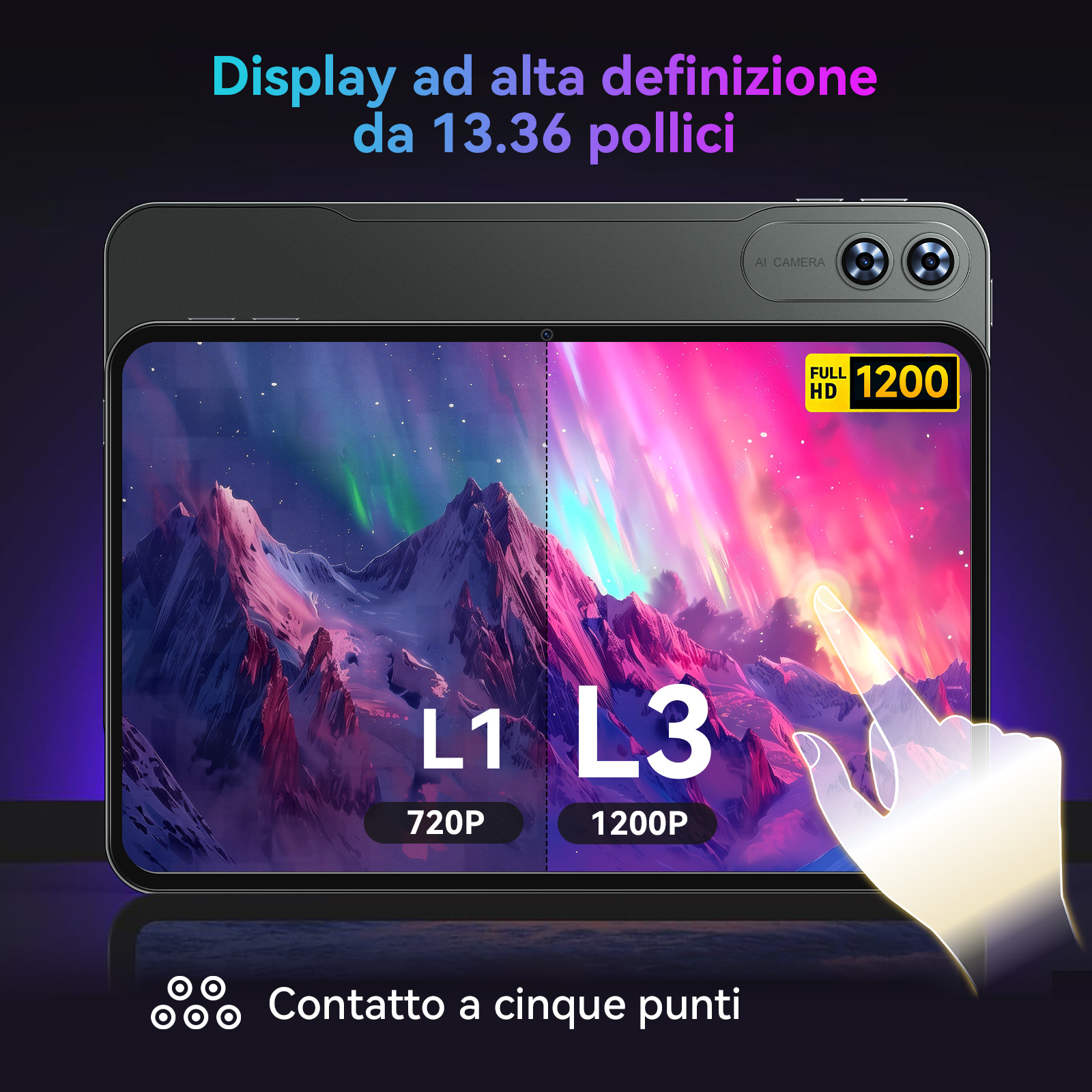 Tablet con display HD da 13,36 pollici, doppia fotocamera, mostra 720P vs 1200P.