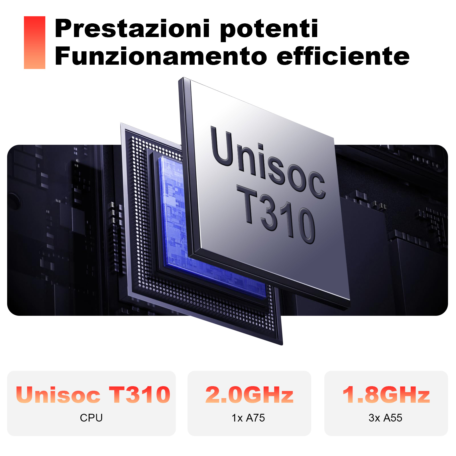 Un chip Unisoc T310 con CPU, 2.0GHz e 1.8GHz.