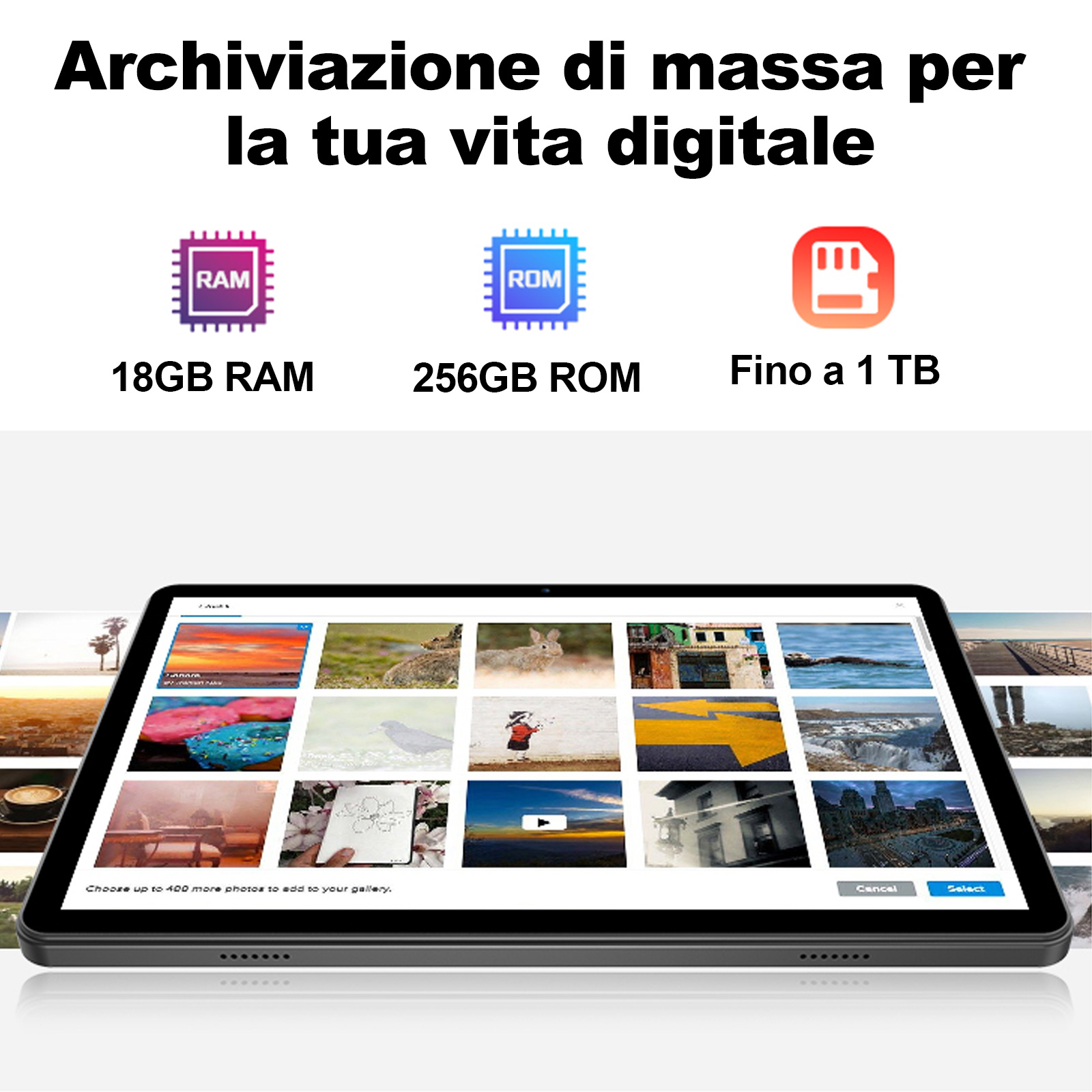 Tablet mostra foto con testo su RAM, ROM e archiviazione.