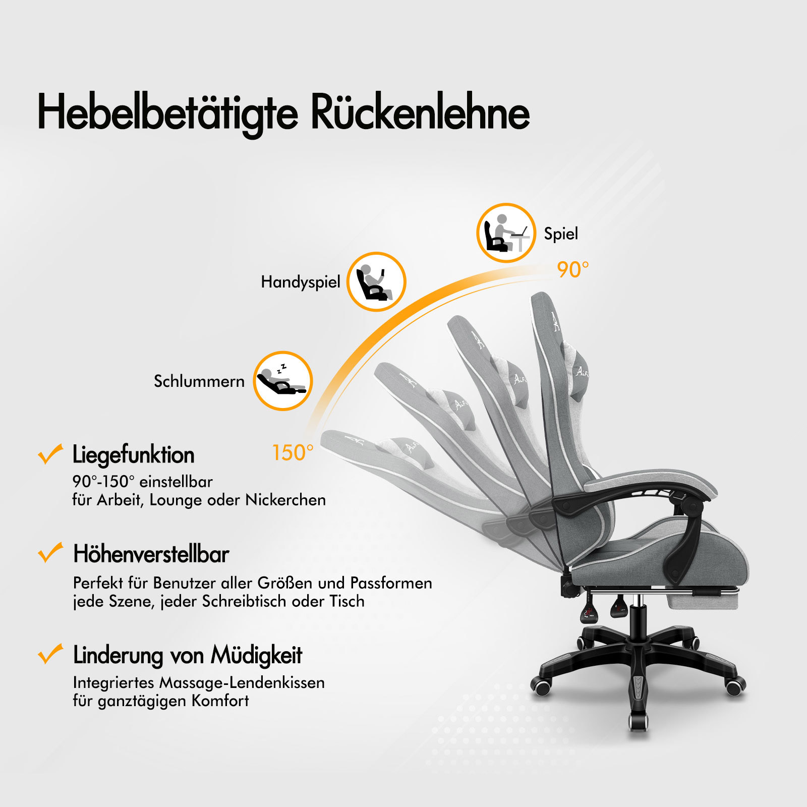 Grauer Bürostuhl mit verstellbarer Rückenlehne, von aufrecht bis liegend.