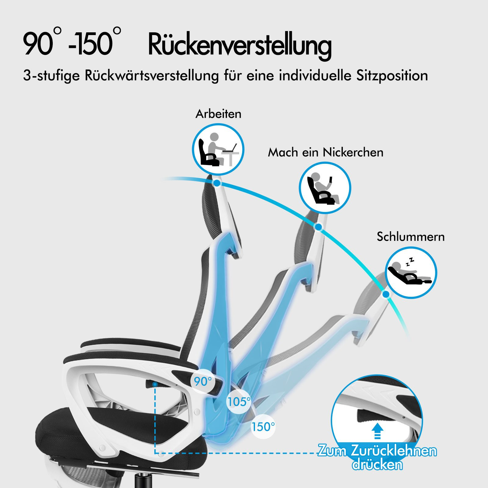 Bürostuhl mit Rückenverstellung von 90-150 Grad in drei Stufen.